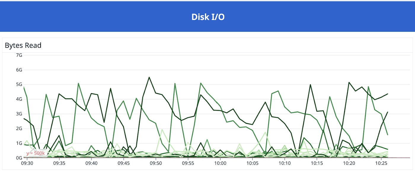 azure_migration_03