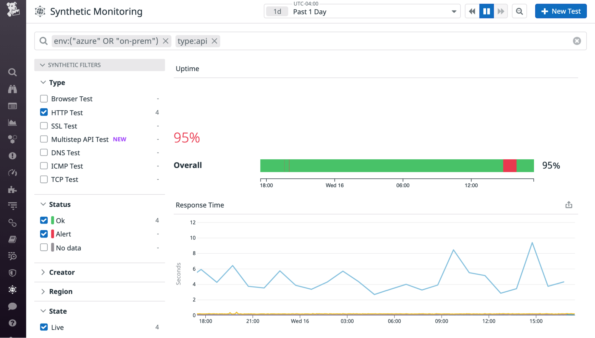 Datadog synthetic test. Datadog synthetic test.