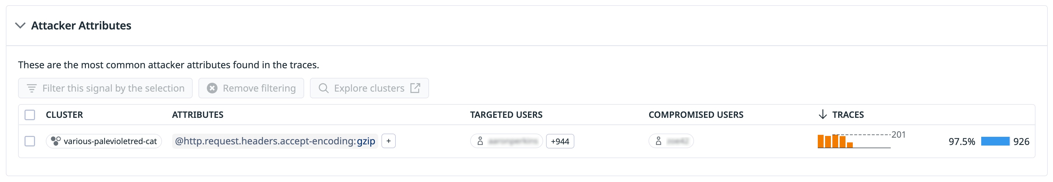 Review attacker attributes in Datadog App and API Protection Review attacker attributes in Datadog App and API Protection