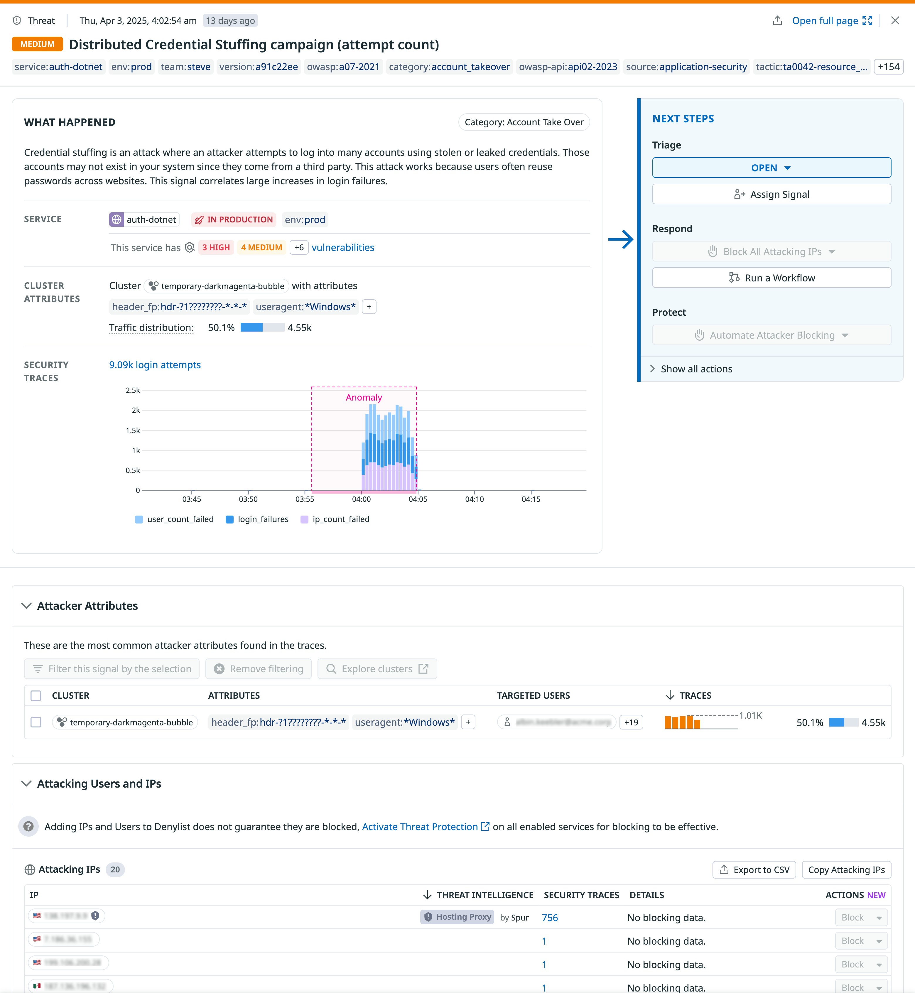 Detect account takovers with Datadog App and API Protection Detect account takovers with Datadog App and API Protection