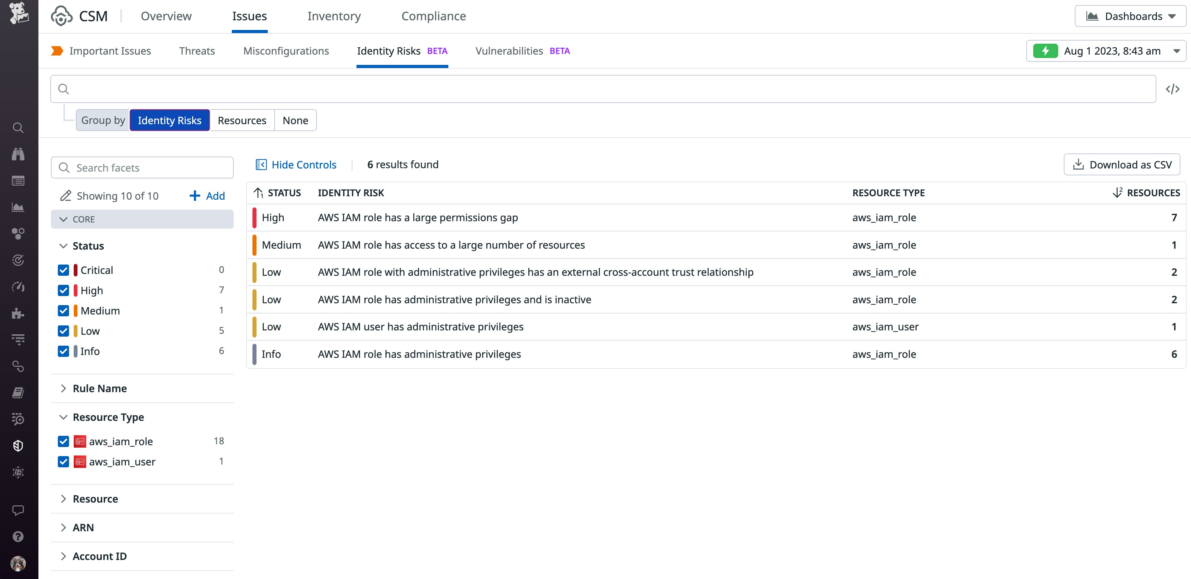 List of Identity Risks in Datadog Cloud Security List of Identity Risks in Datadog Cloud Security