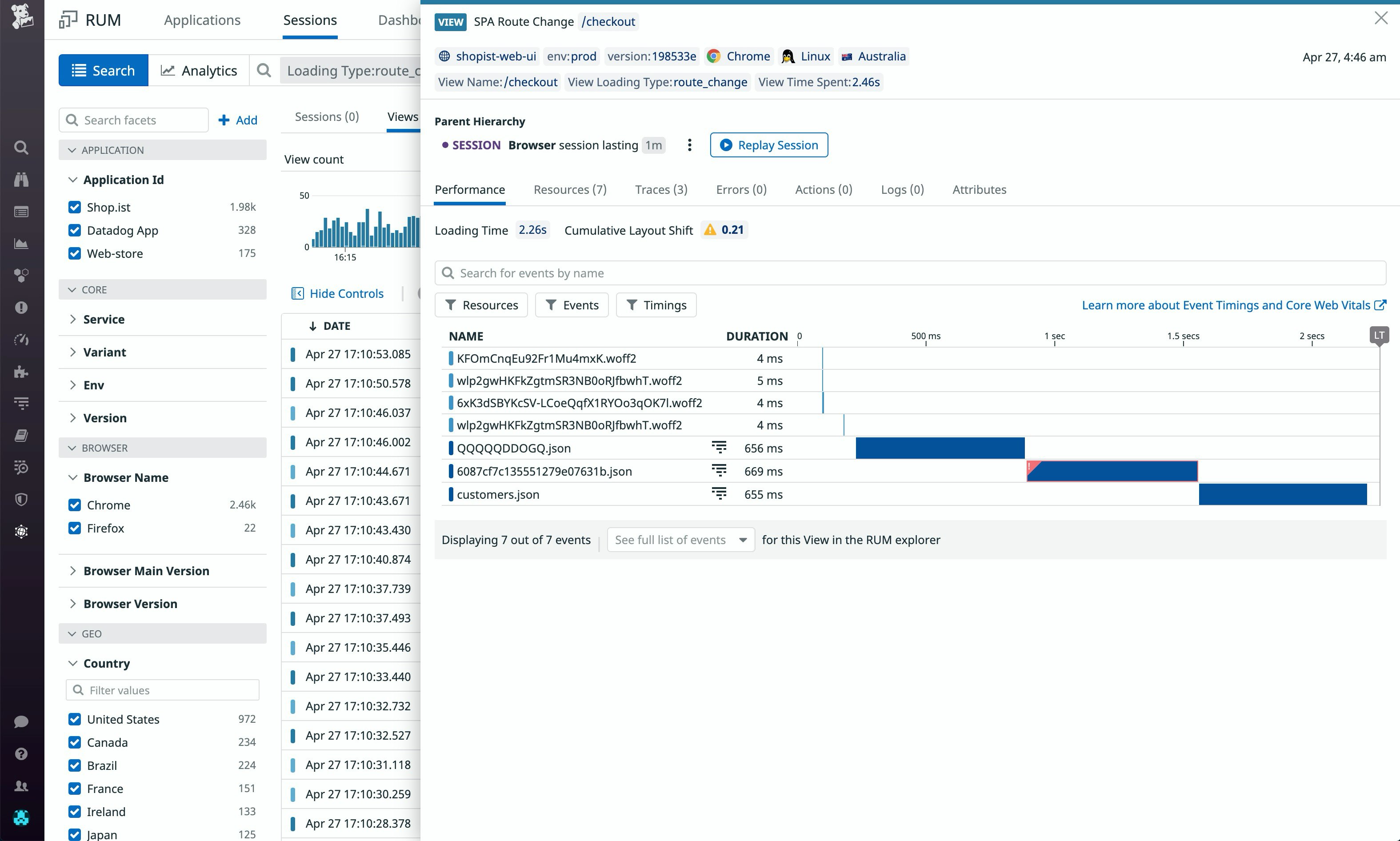 Waterfall visualization of loading resources on view change Waterfall visualization of loading resources on view change