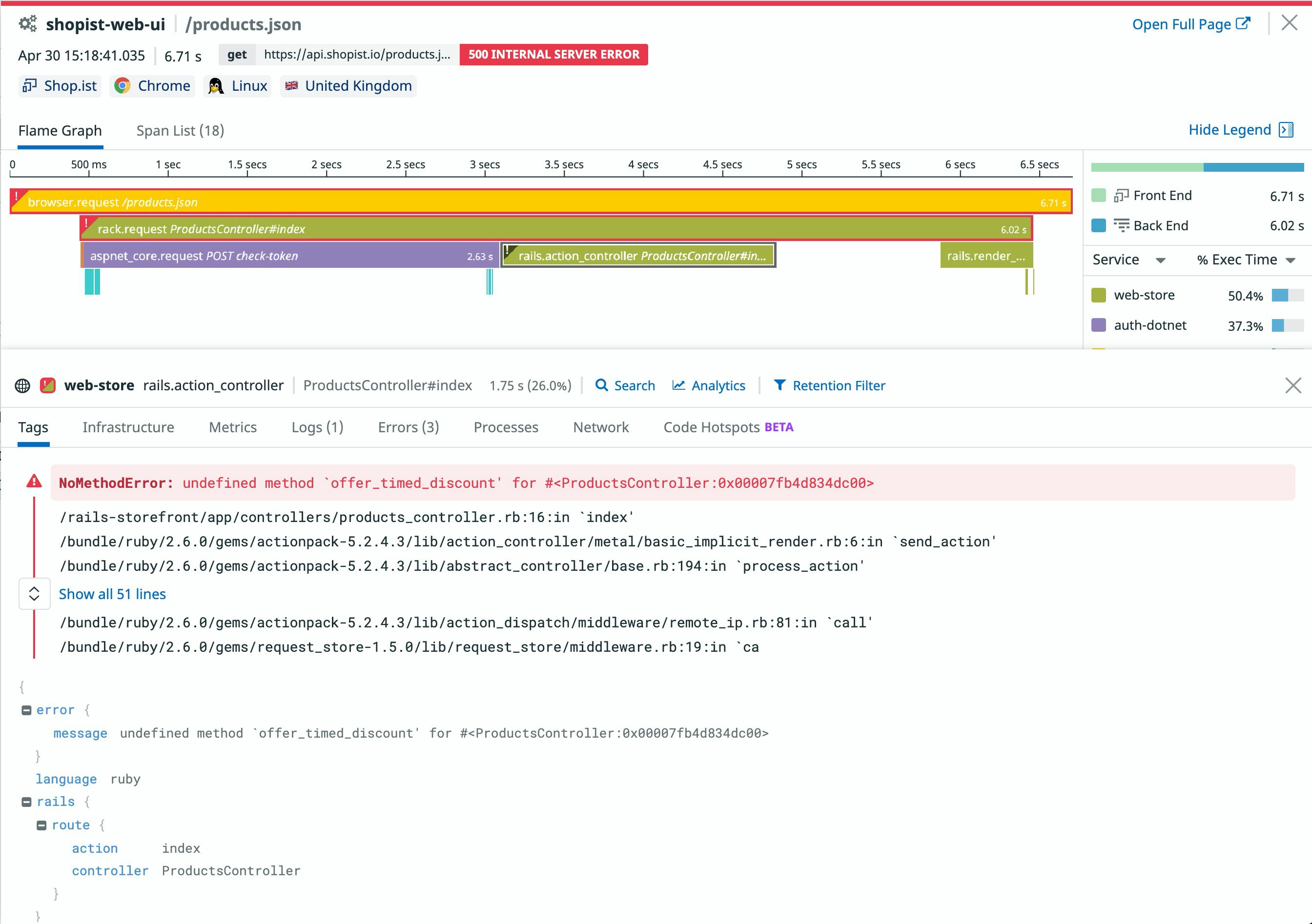 Correlating frontend actions with backend traces Correlating frontend actions with backend traces