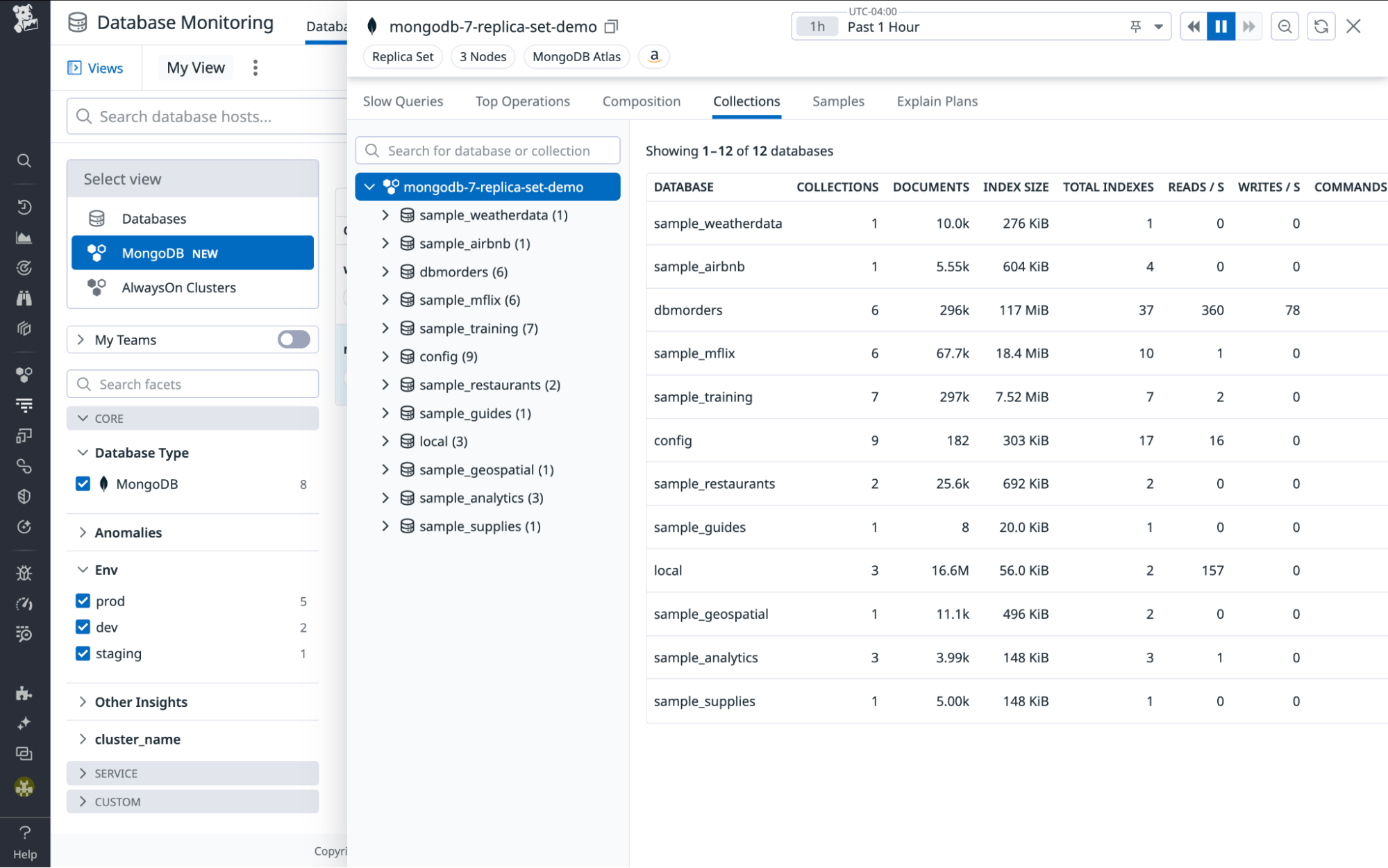 Collections View Collections View
