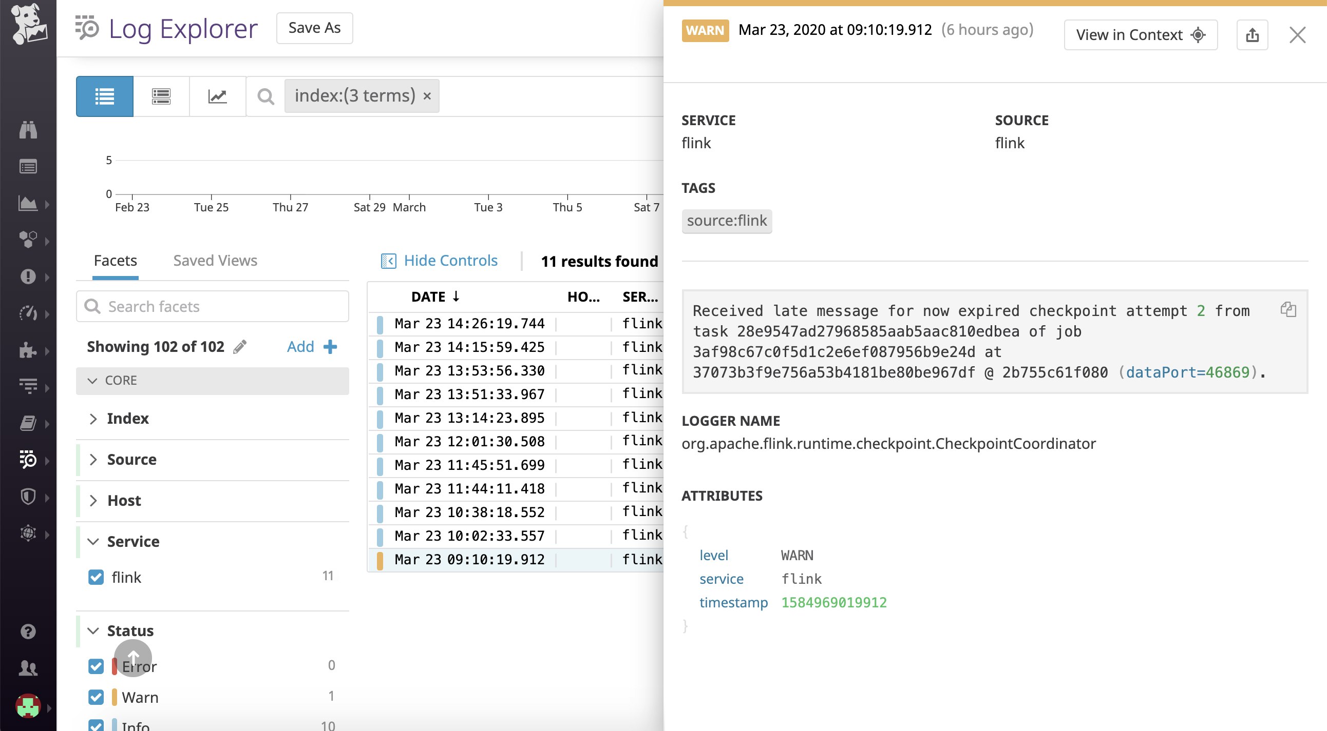 This log shows that a checkpoint has timed out before completing. This log shows that a checkpoint has timed out before completing.