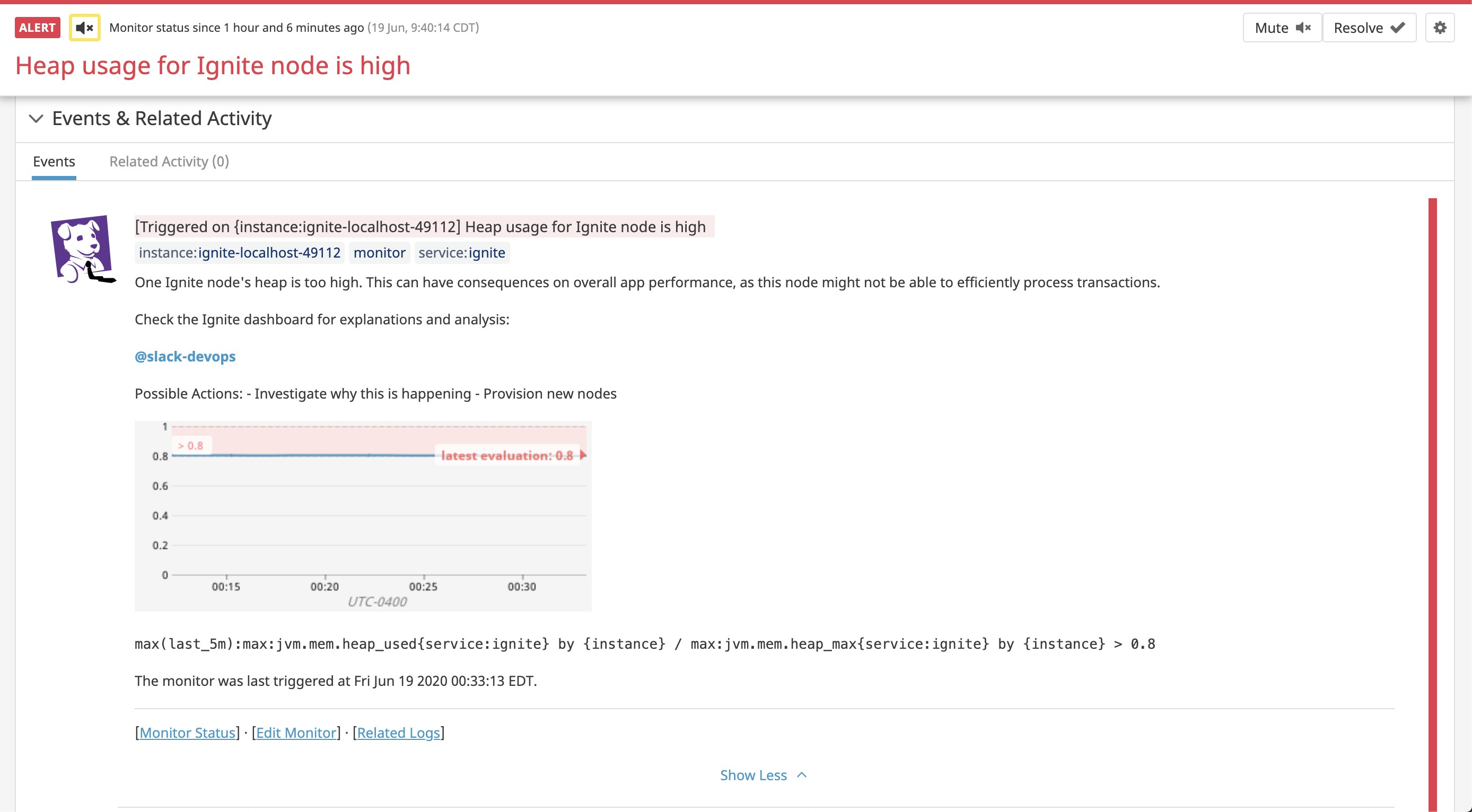 An alert for Apache Ignite nodes An alert for Apache Ignite nodes