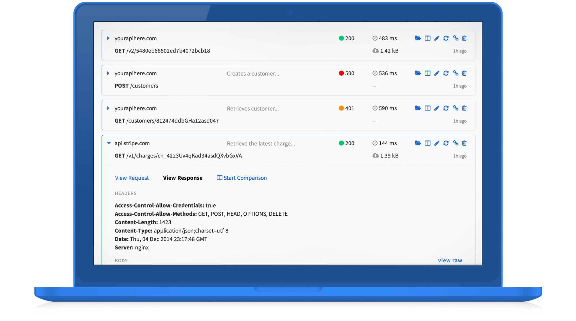 api performance api performance