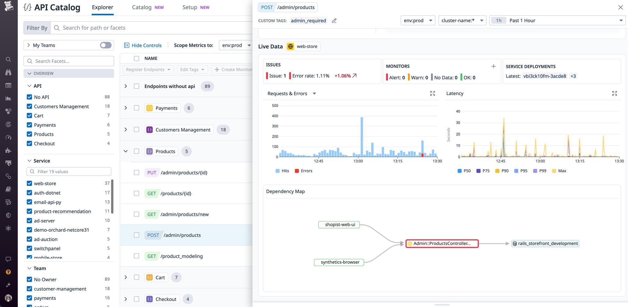 Datadog View Manage API performance, security, and ownership with Datadog API ...