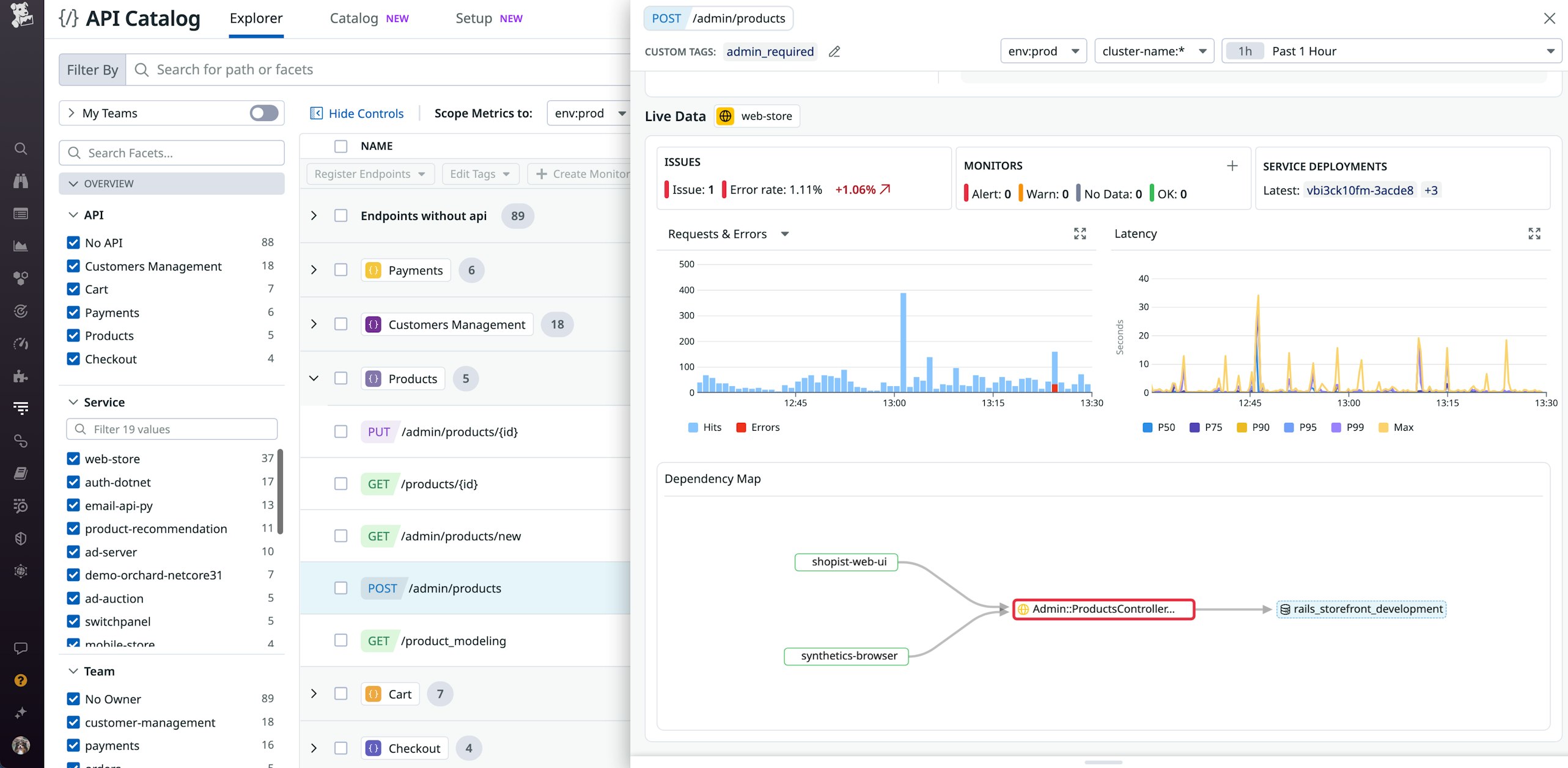 Manage API performance, security, and ownership with Datadog API ...