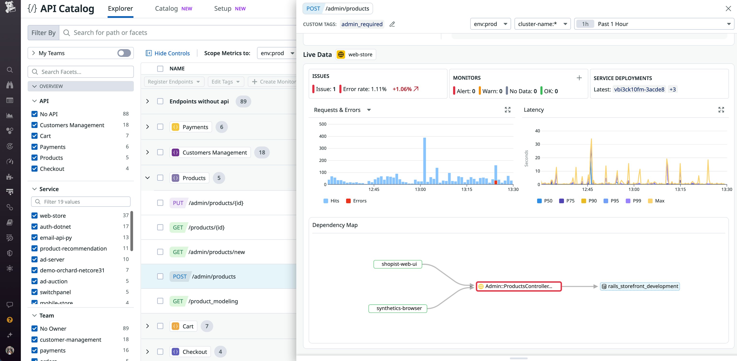 Manage API performance, security, and ownership with Datadog API ...