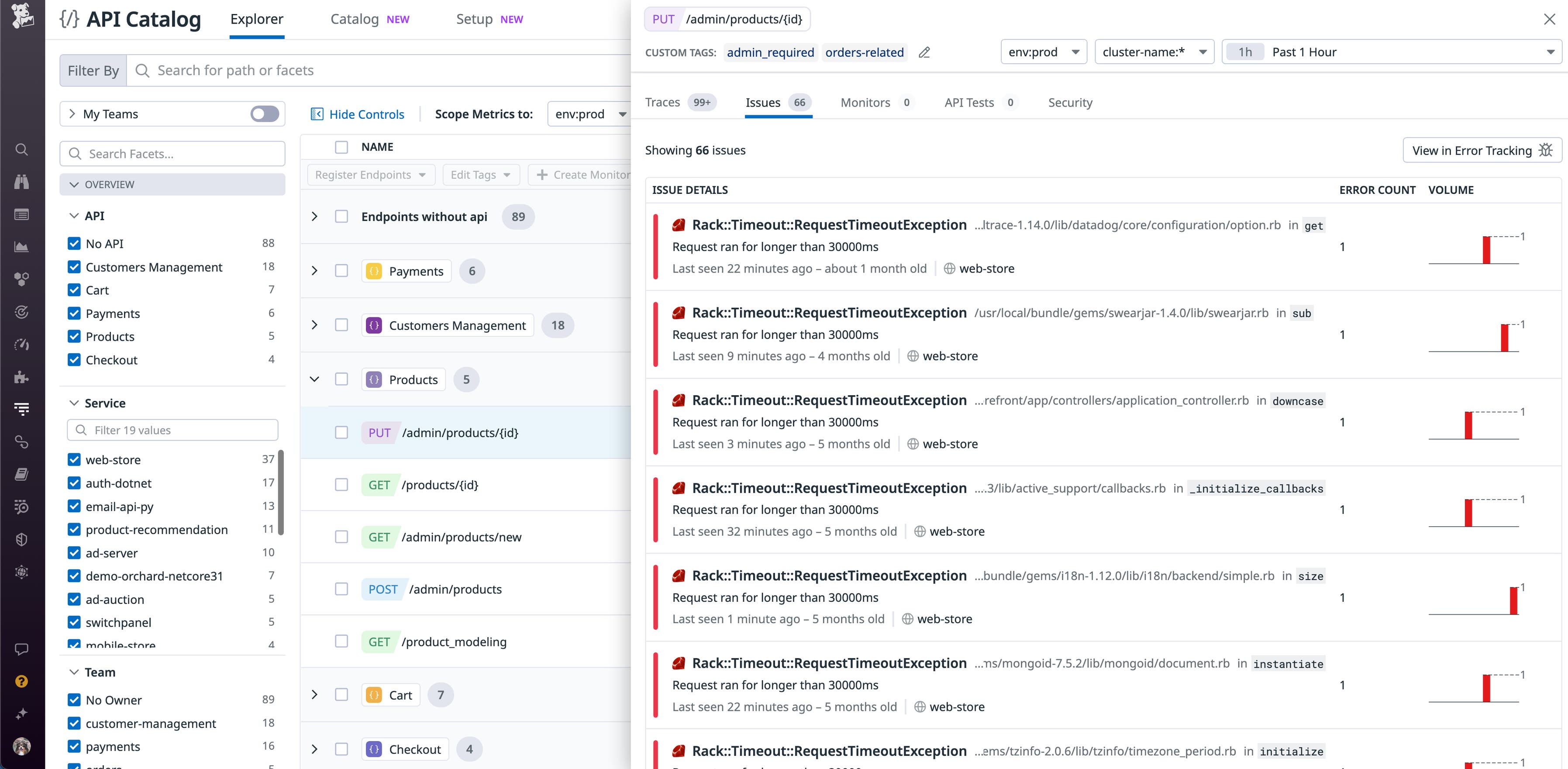 Manage API performance, security, and ownership with Datadog API ...