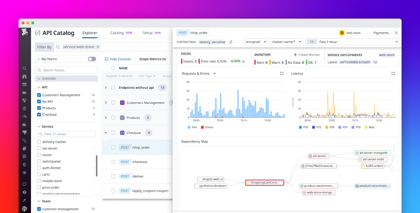 Manage API performance, security, and ownership with Datadog API Catalog Manage API performance, security, and ownership with Datadog API Catalog
