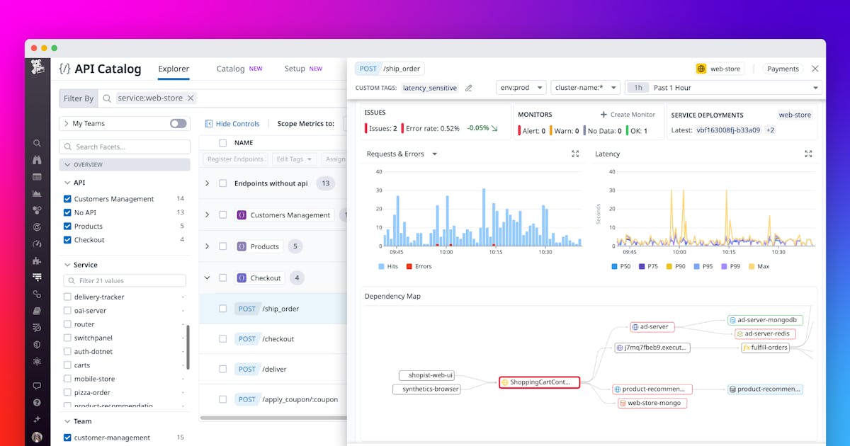 Manage API performance, security, and ownership with Datadog API