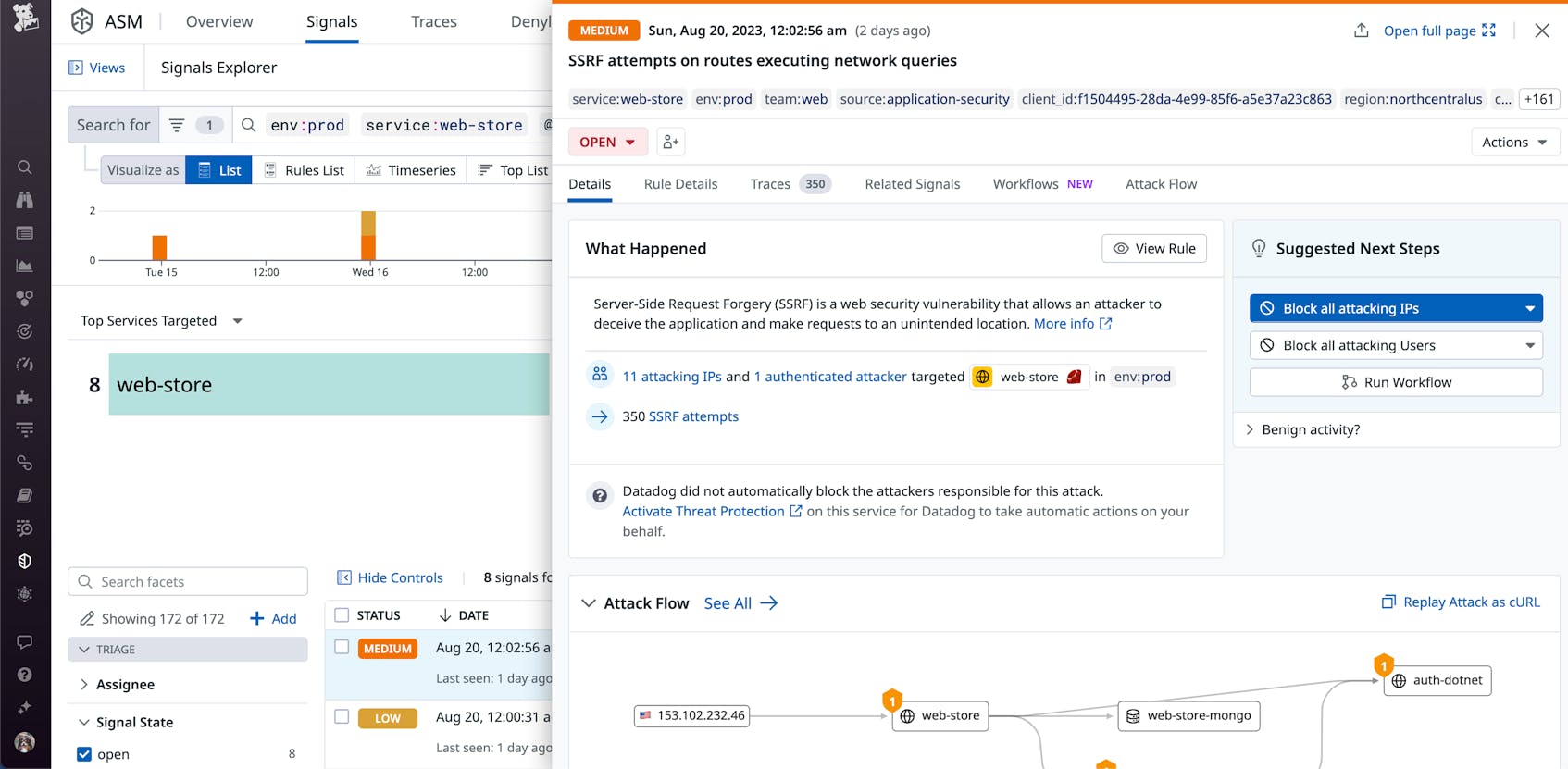 Manage API Performance, Security, and Ownership With Datadog API