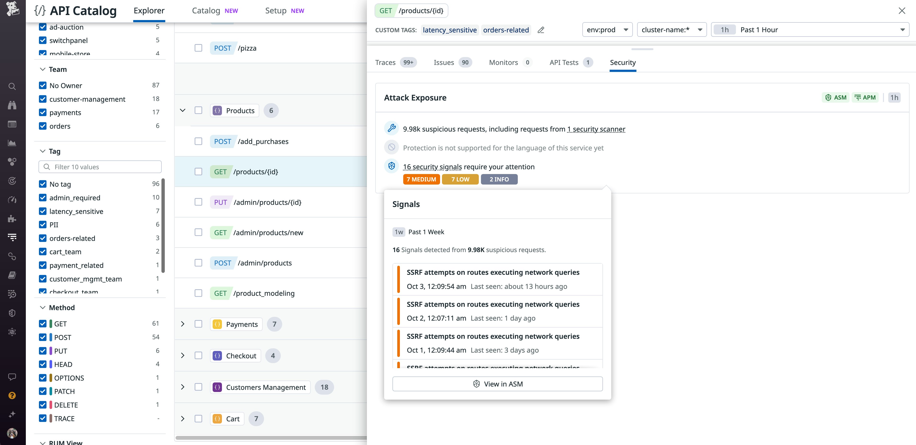 API Catalog Security signal list API Catalog Security signal list