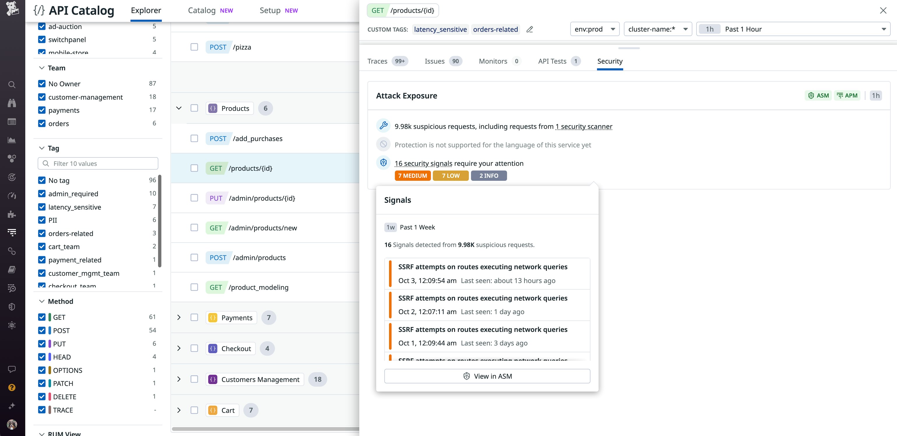 Manage API performance, security, and ownership with Datadog API ...
