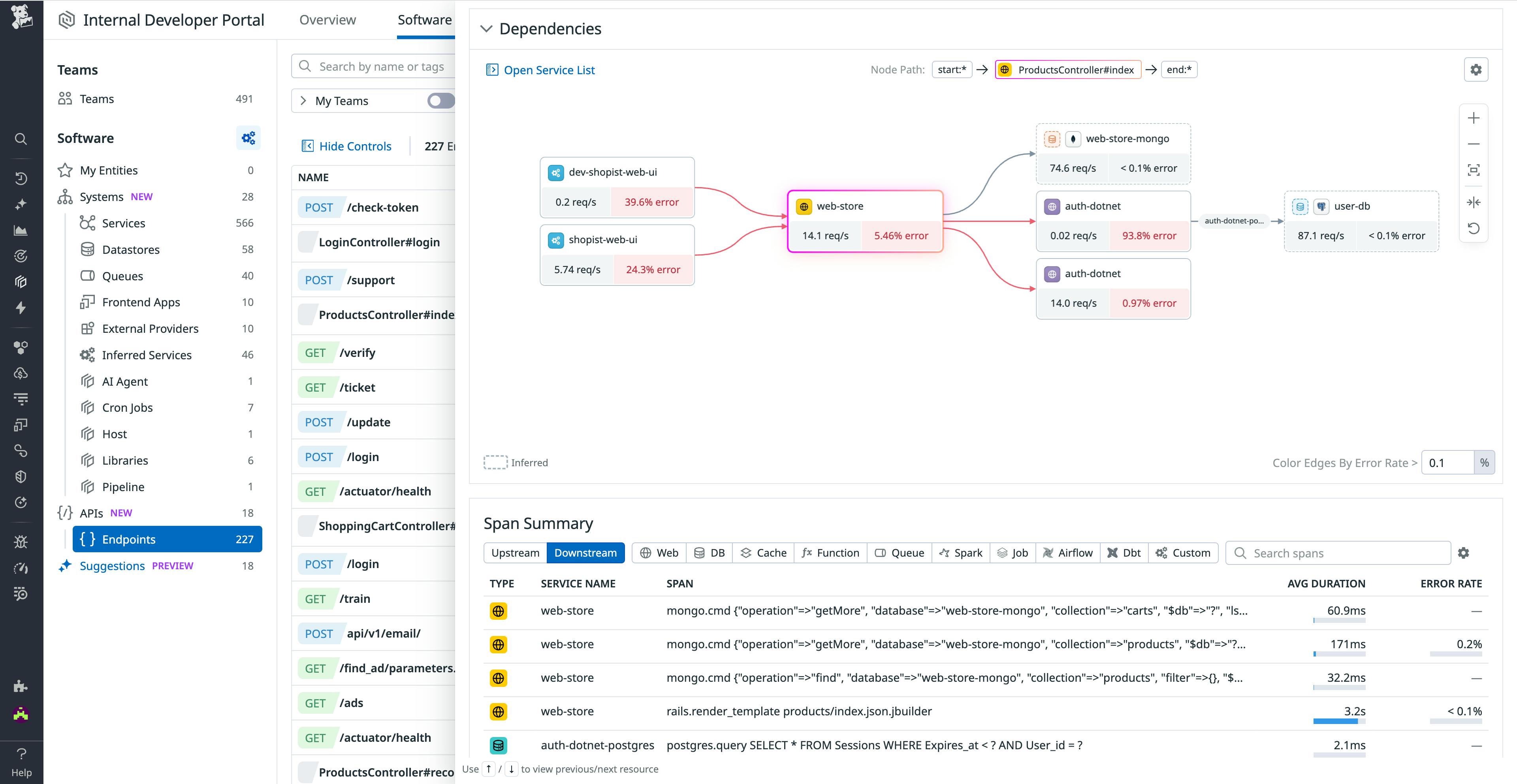 Additional API context in Software Catalog