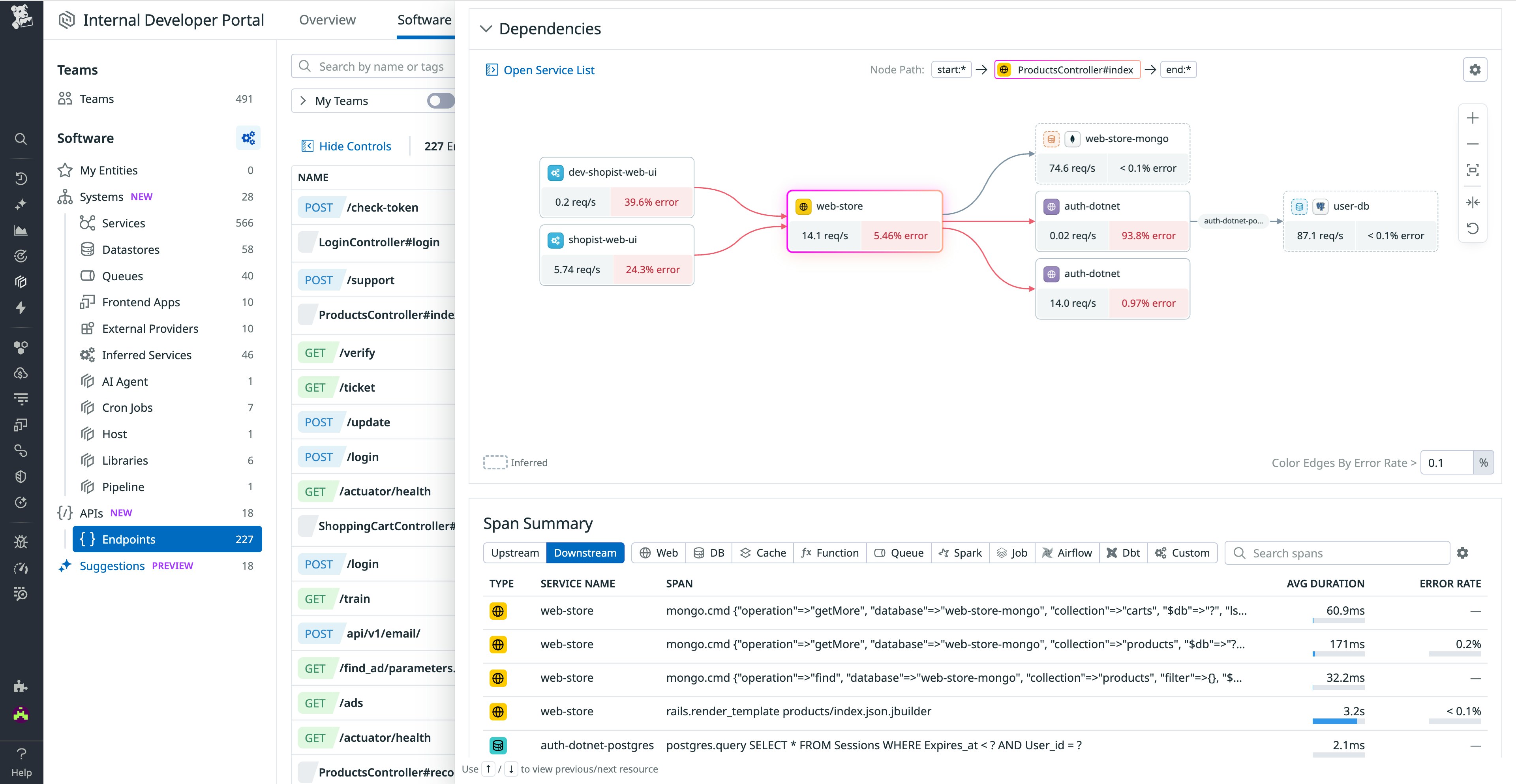 Additional API context in Software Catalog Additional API context in Software Catalog