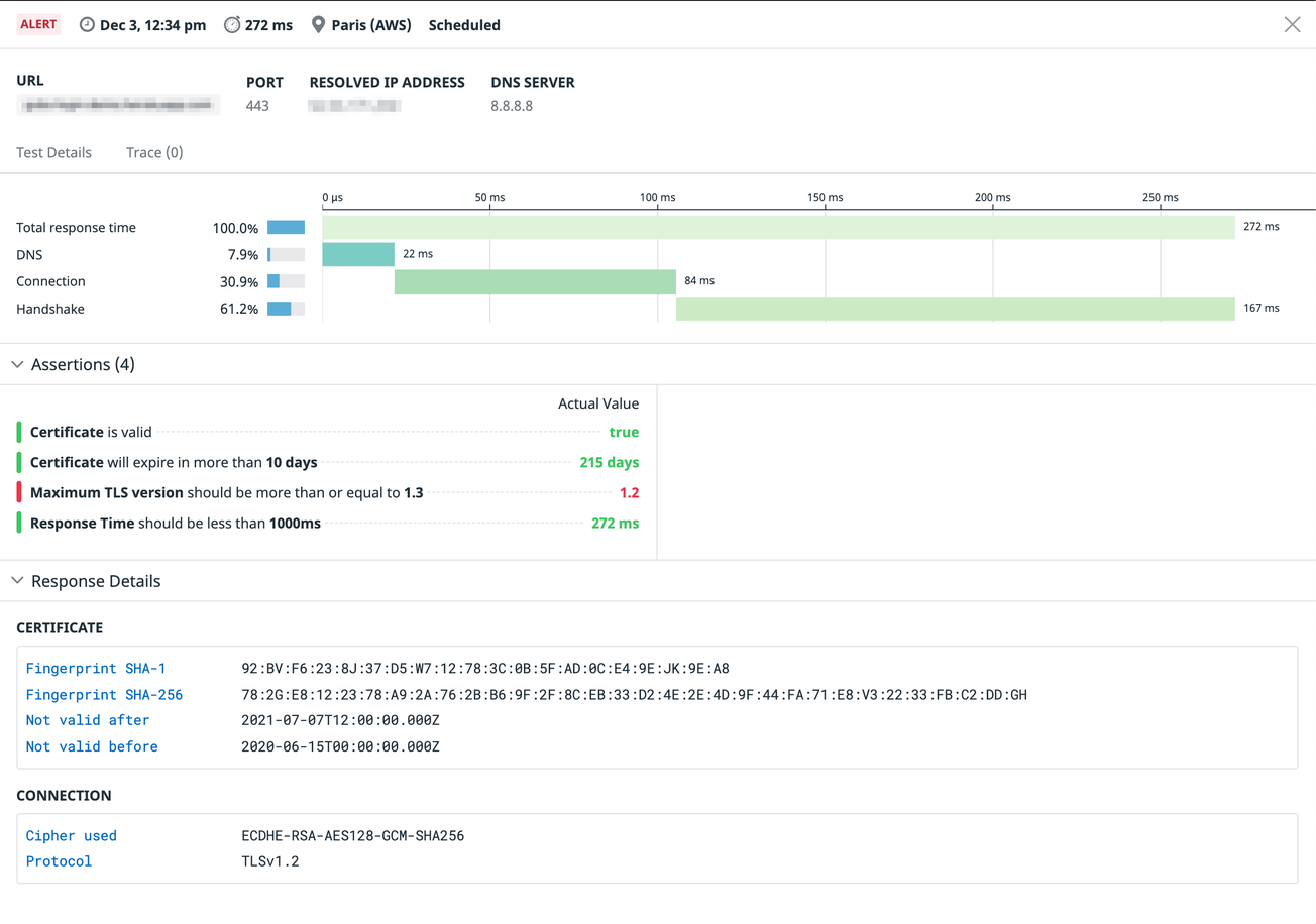 API Test Monitoring Datadog Api test monitoring datadog