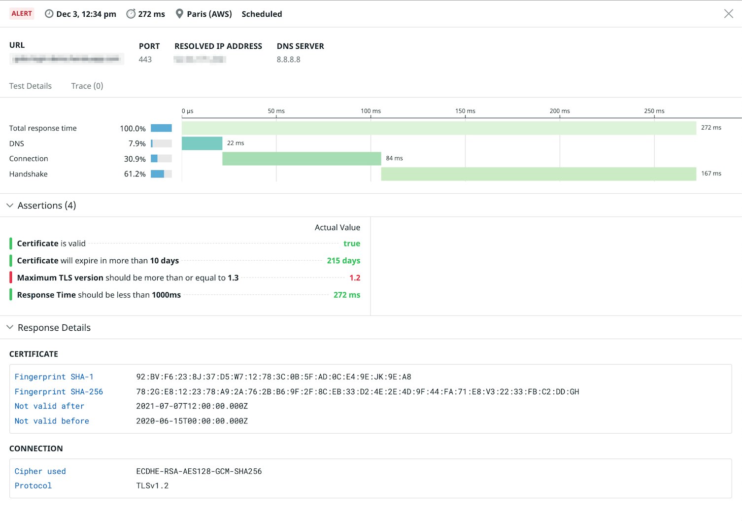 API Test & Monitoring | Datadog