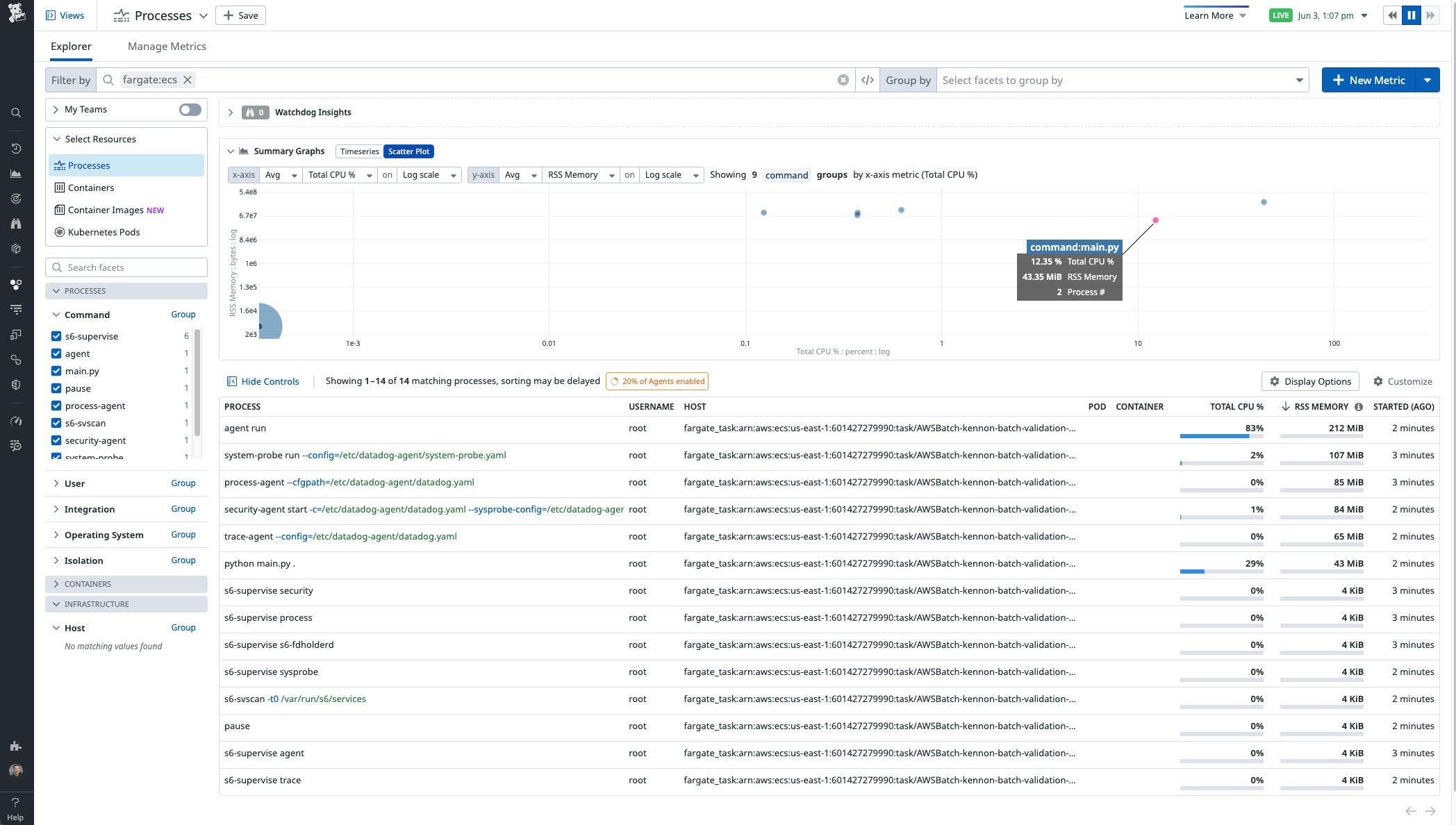 View all key Event Table logs with our out-of-the-box dashboard. View all key Event Table logs with our out-of-the-box dashboard.