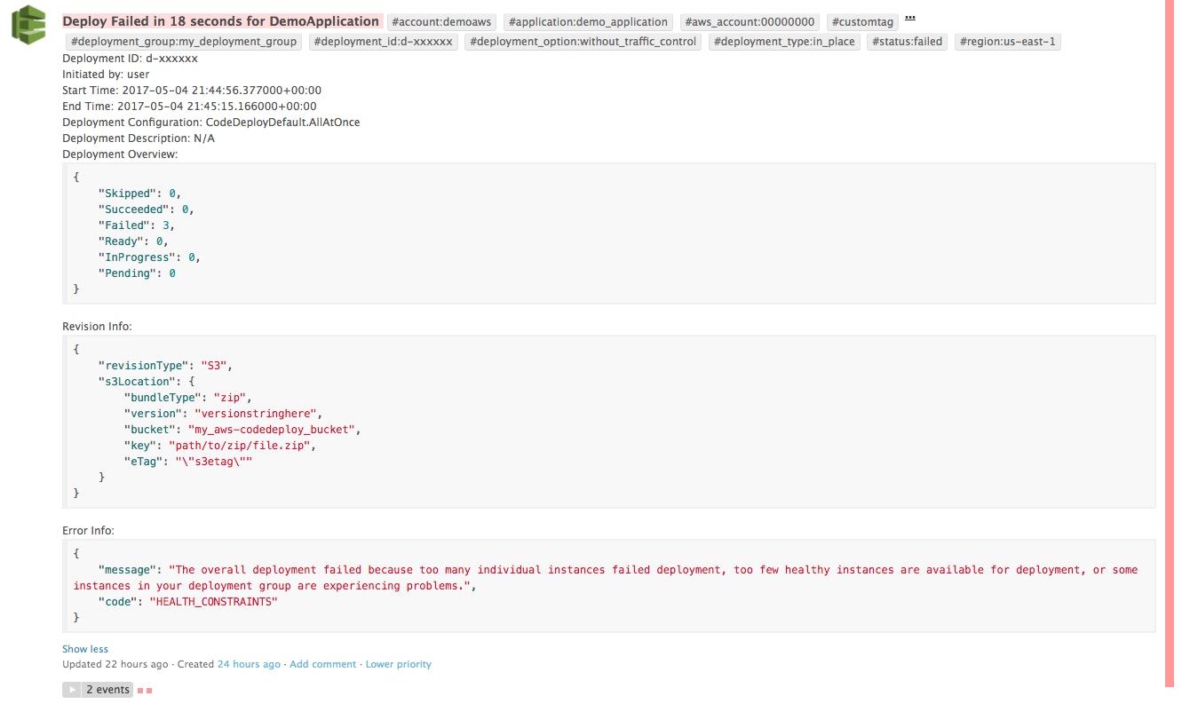 Monitor AWS CodeDeploy failures from Datadog's event stream Monitor AWS CodeDeploy failures from Datadog's event stream