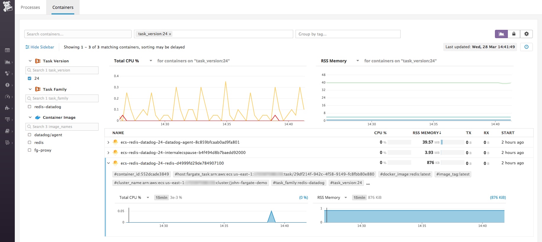 Viewing high-resolution metrics from AWS Fargate containers in Datadog’s Live Container view. Viewing high-resolution metrics from AWS Fargate containers in Datadog’s Live Container view.