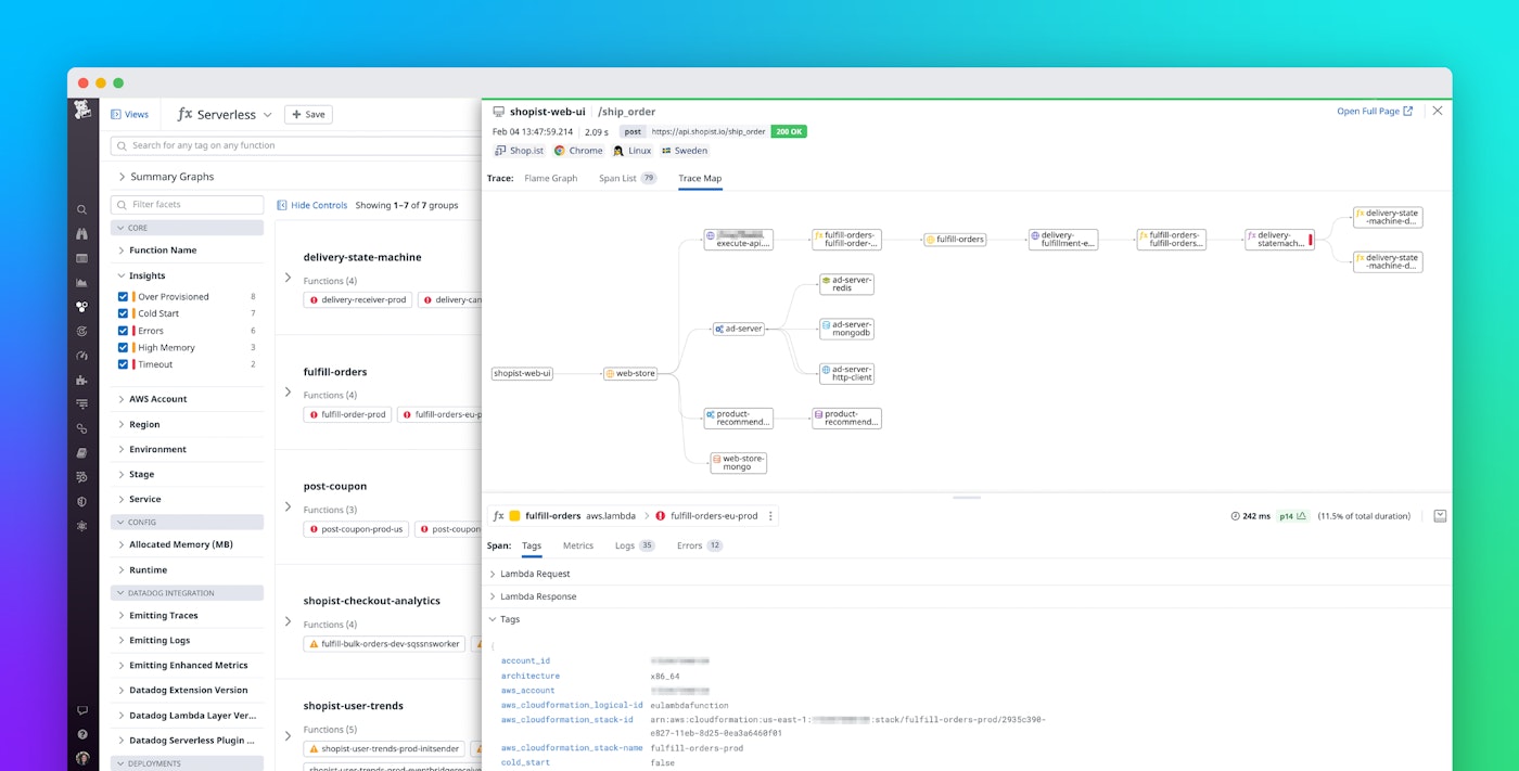 Datadog Serverless Monitoring for Amazon API Gateway, SQS, Kinesis, and more Datadog Serverless Monitoring for Amazon API Gateway, SQS, Kinesis, and more