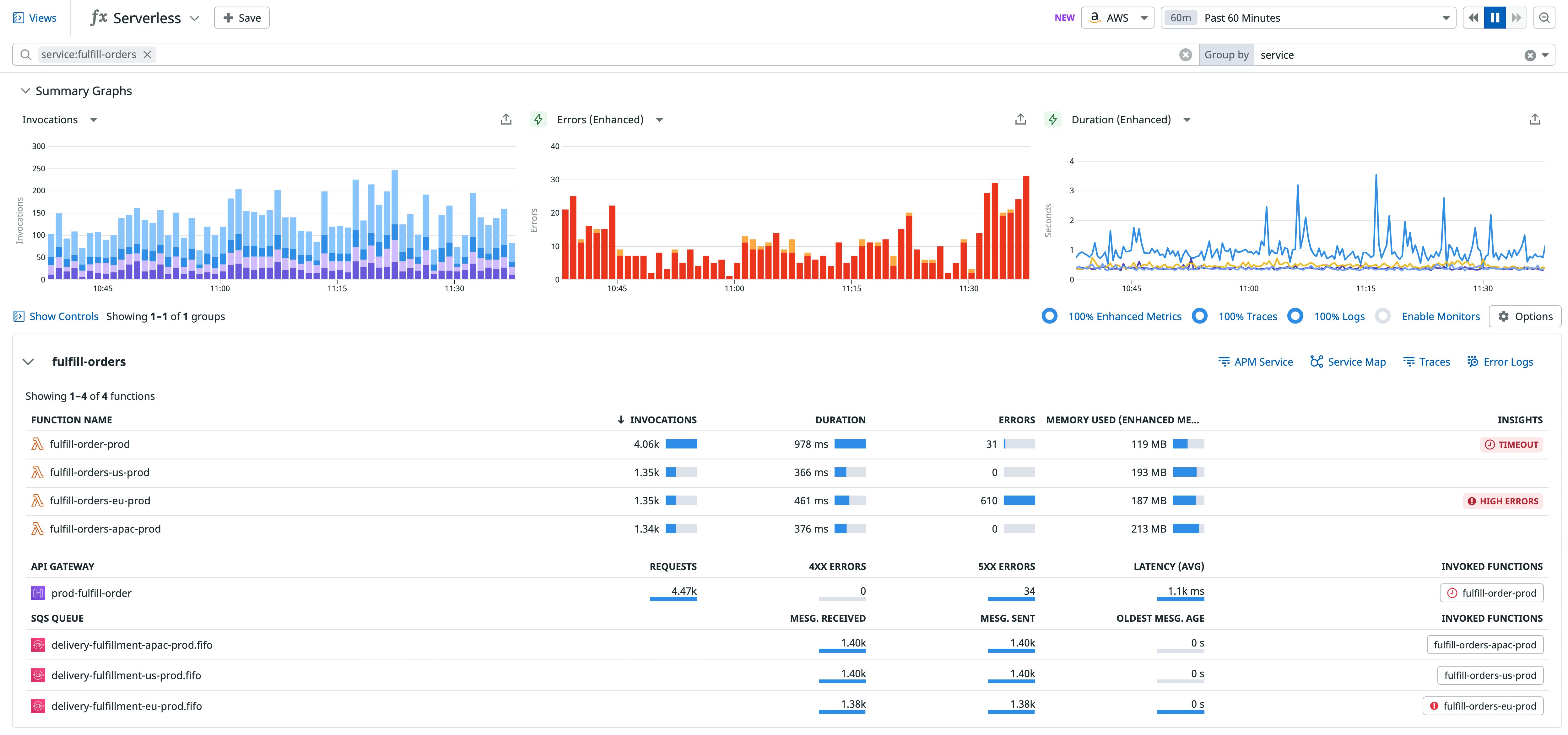 View all of your functions in the serverless view View all of your functions in the serverless view