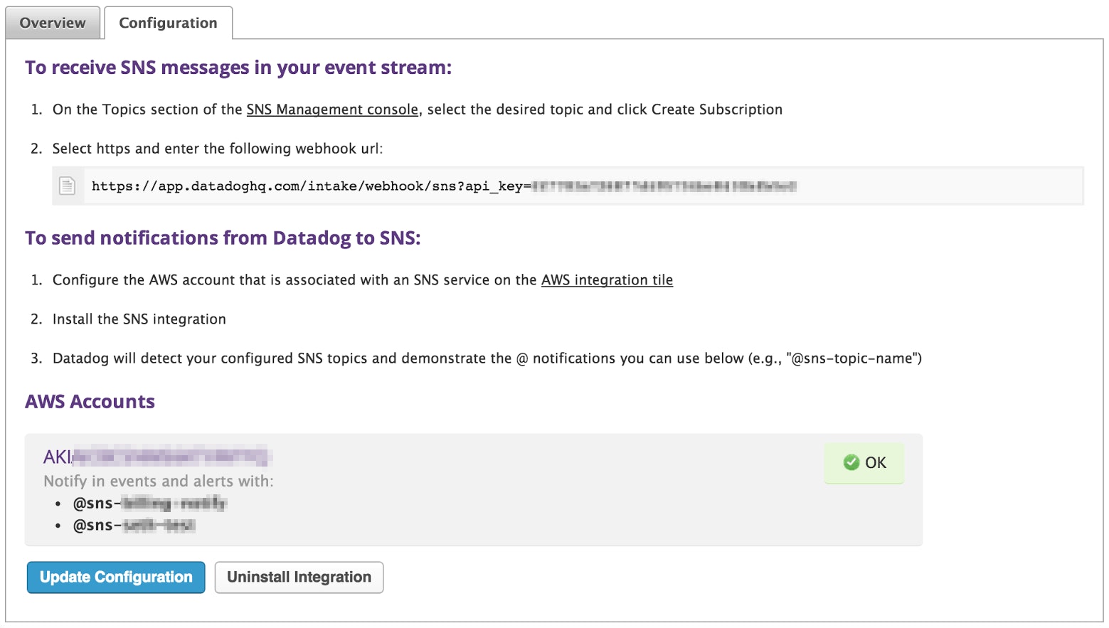 SNS metrics SNS metrics