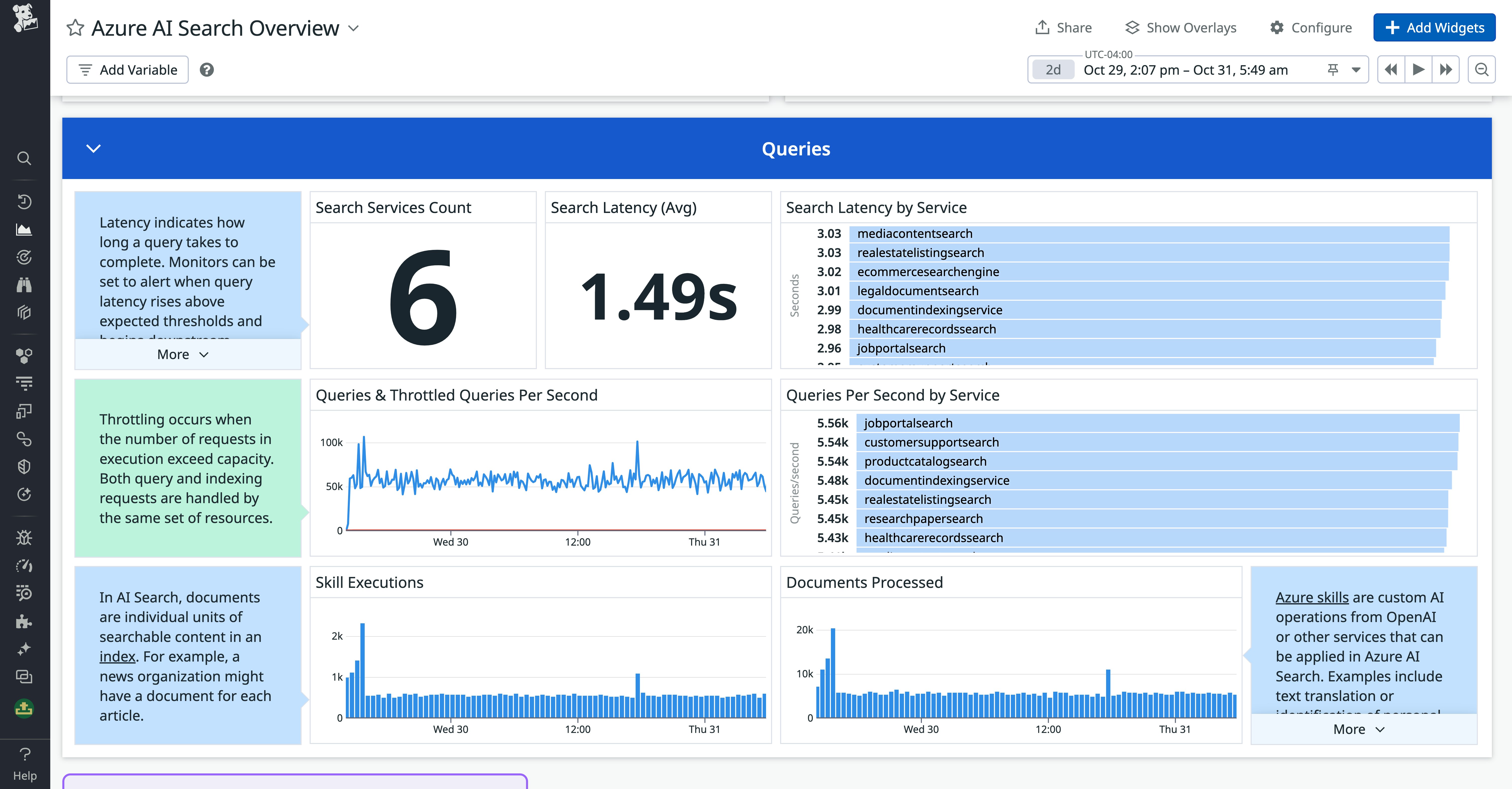 Monitor key Azure AI search metrics in the out-of-the-box dashboard Monitor key Azure AI search metrics in the out-of-the-box dashboard