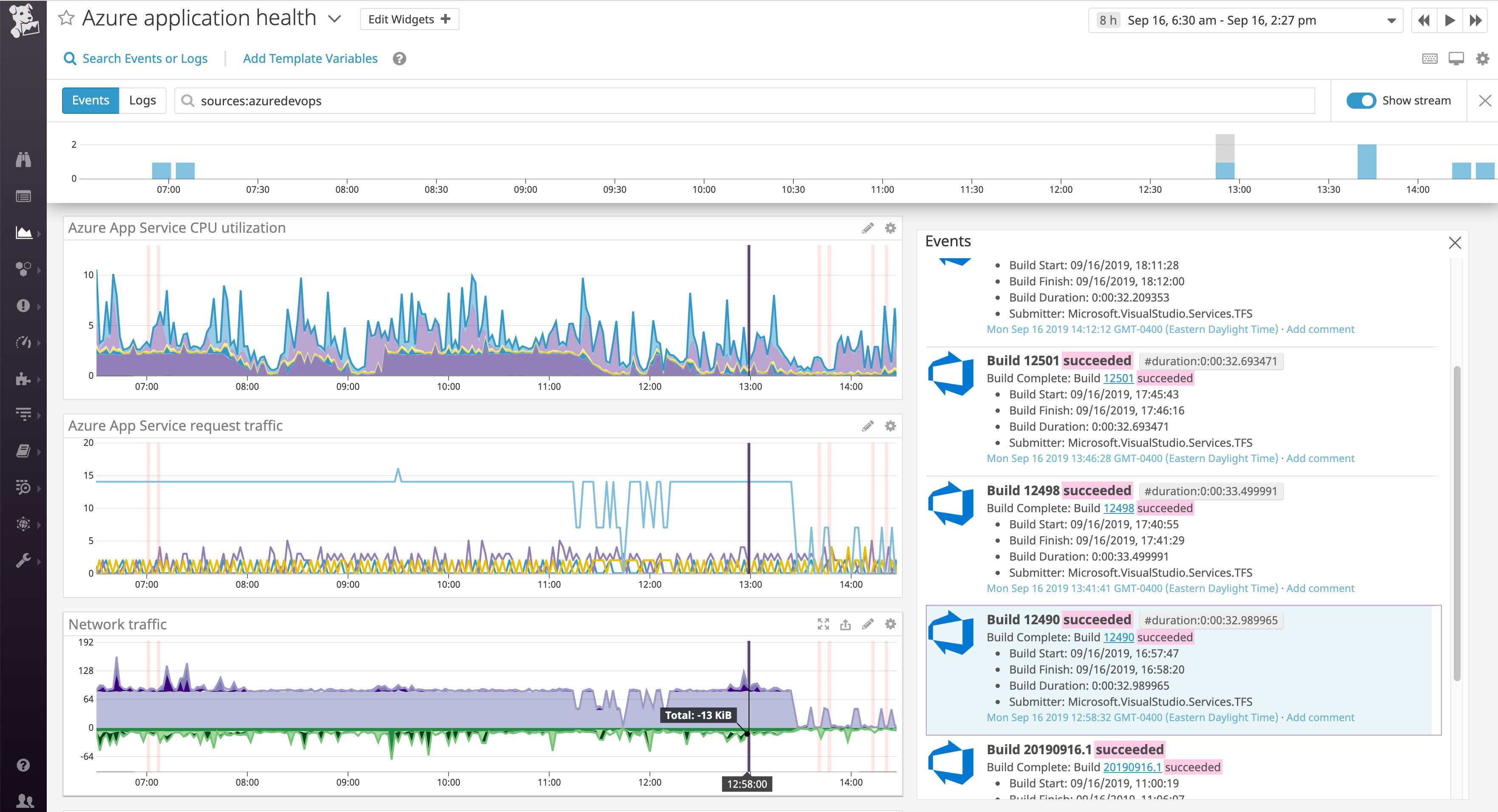 Monitor Azure DevOps by correlating events with metrics in Datadog Monitor Azure DevOps by correlating events with metrics in Datadog
