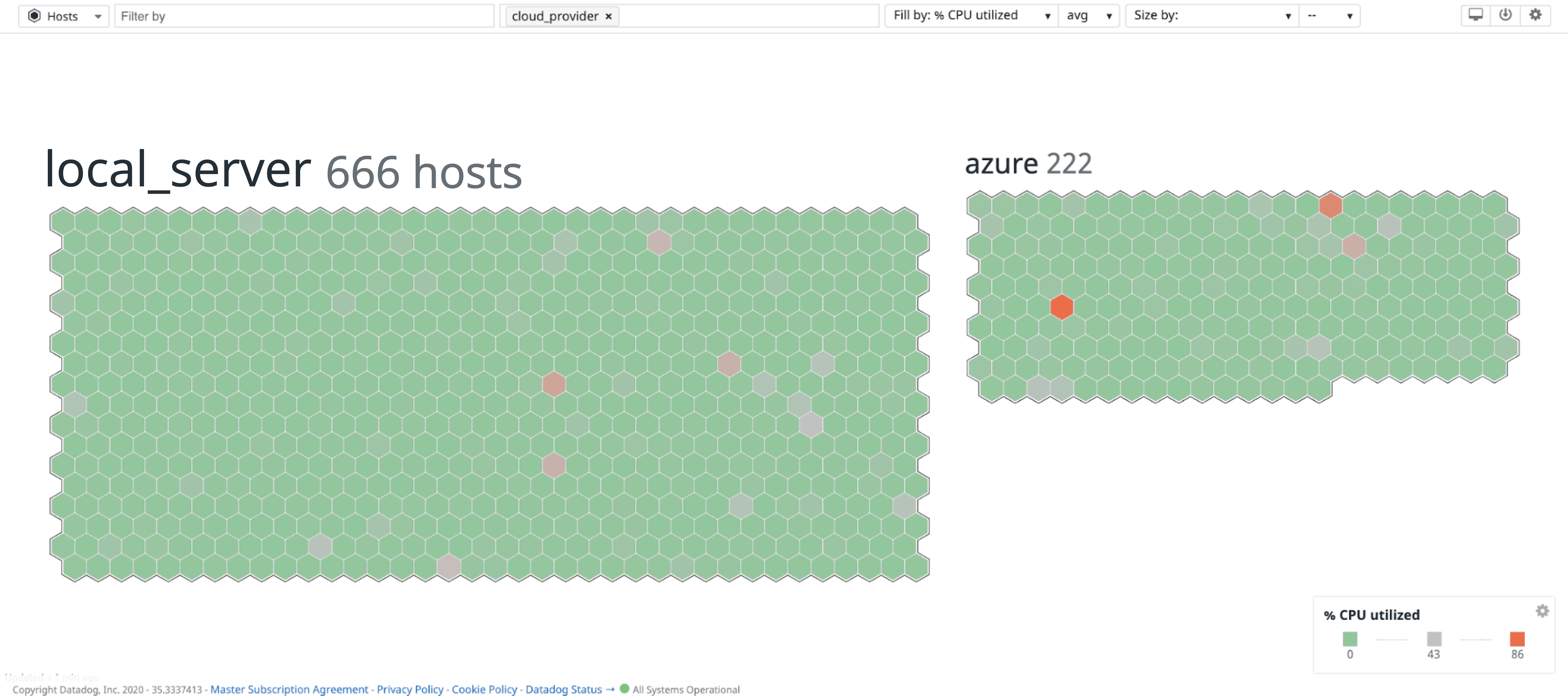 Visualize your entire Azure and on-prem infrastructure. Visualize your entire Azure and on-prem infrastructure.