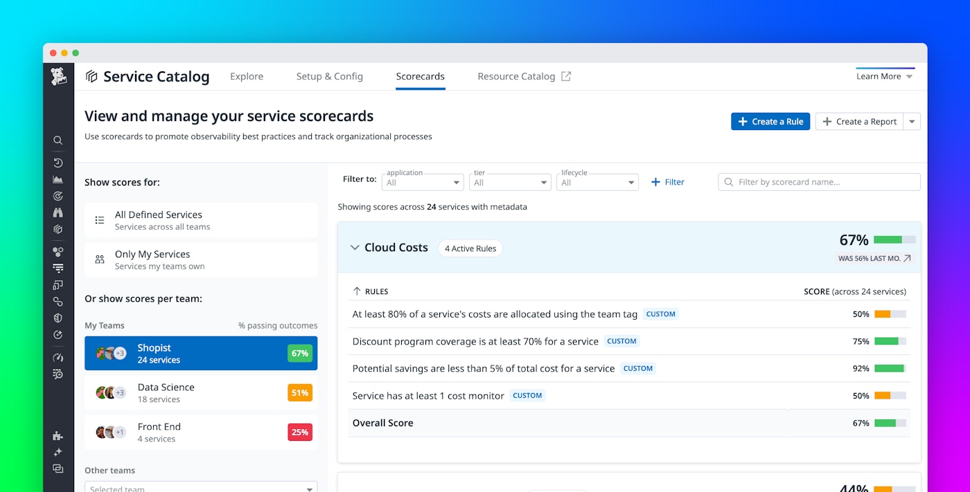 Best practices for monitoring cloud costs with Datadog Scorecards Best practices for monitoring cloud costs with Datadog Scorecards