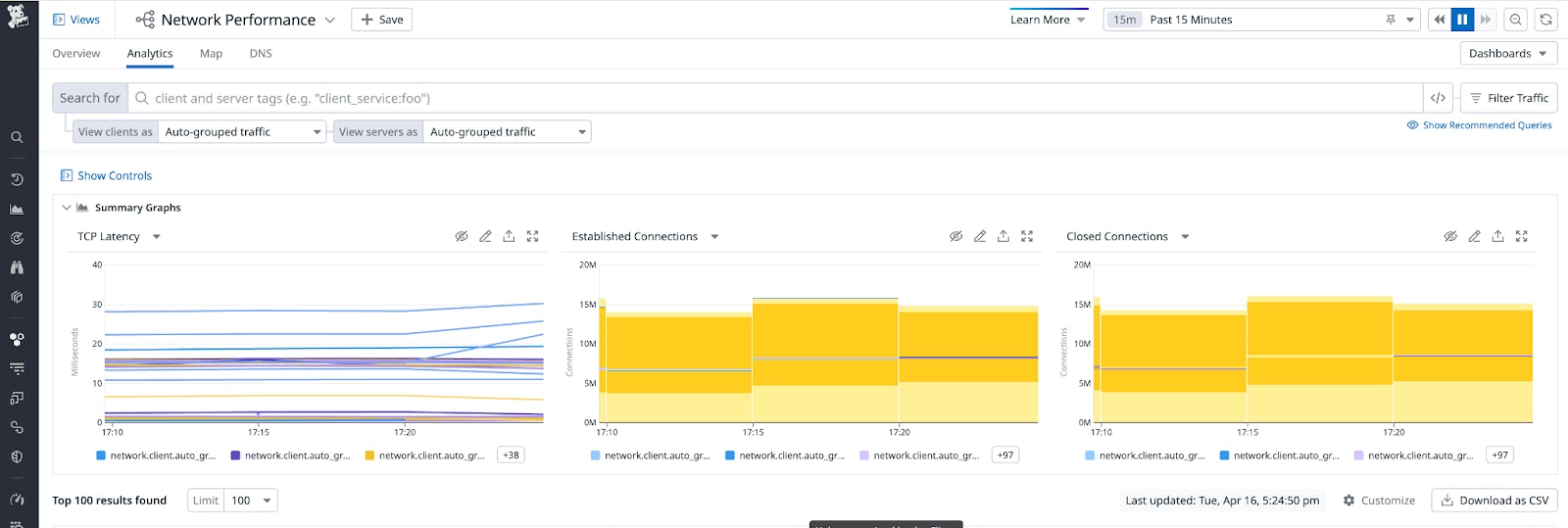 Use Datadog NPM to root cause connection churn. Use Datadog NPM to root cause connection churn.