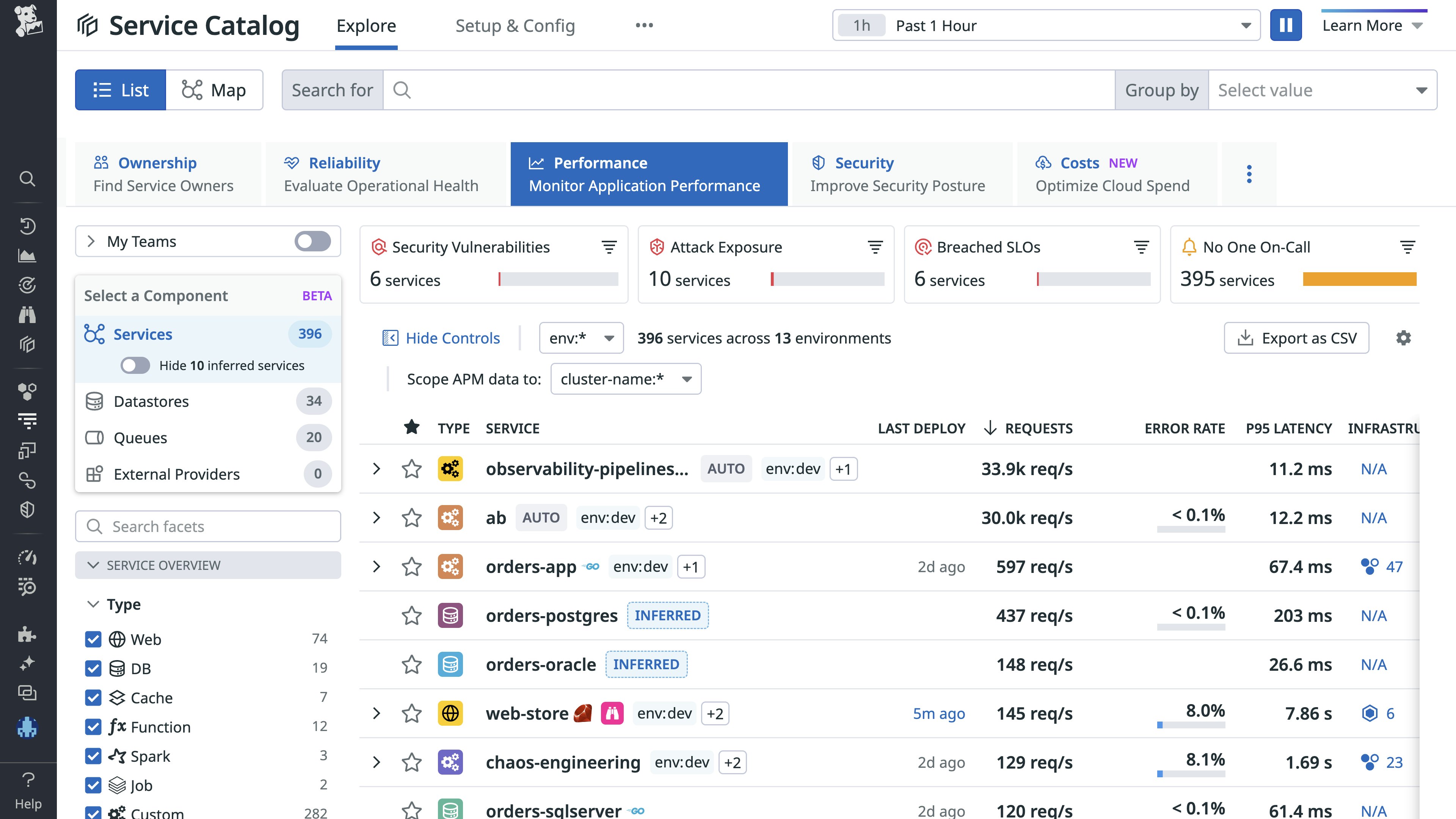 Datadog USM provides RED metrics to help you troubleshoot connection churn. Datadog USM provides RED metrics to help you troubleshoot connection churn.