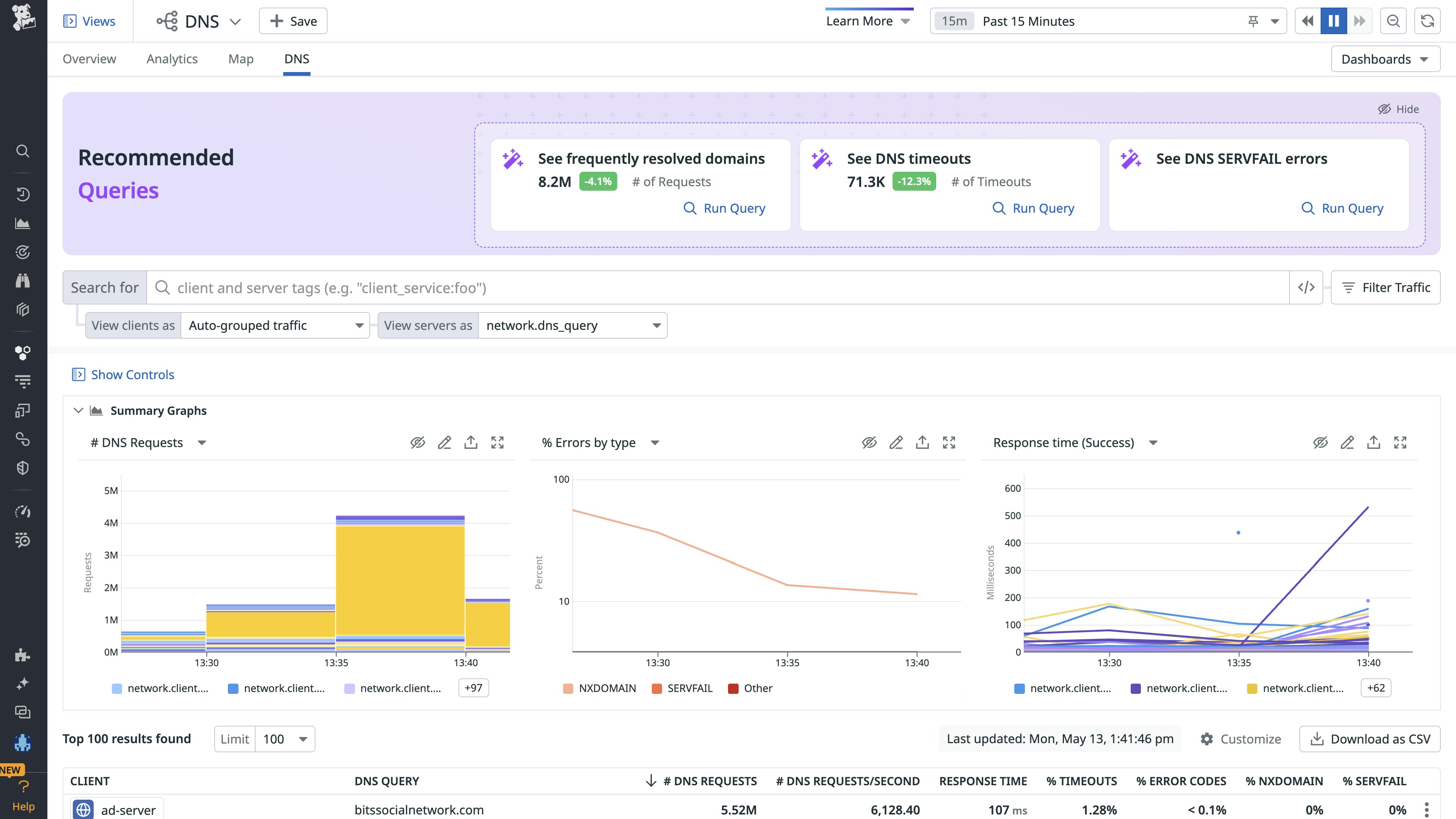 The DNS view in Datadog CNM allows you to monitor data from all your DNS servers in one place. The DNS view in Datadog CNM allows you to monitor data from all your DNS servers in one place.