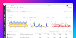 Monitor DNS with Datadog Monitor DNS with Datadog
