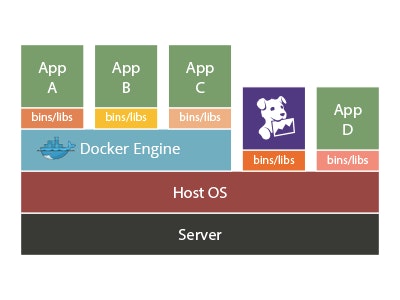 dockerimage1