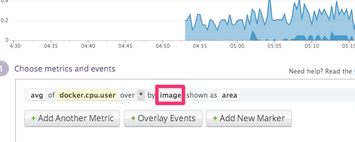 dockerimage4-graph-by-image
