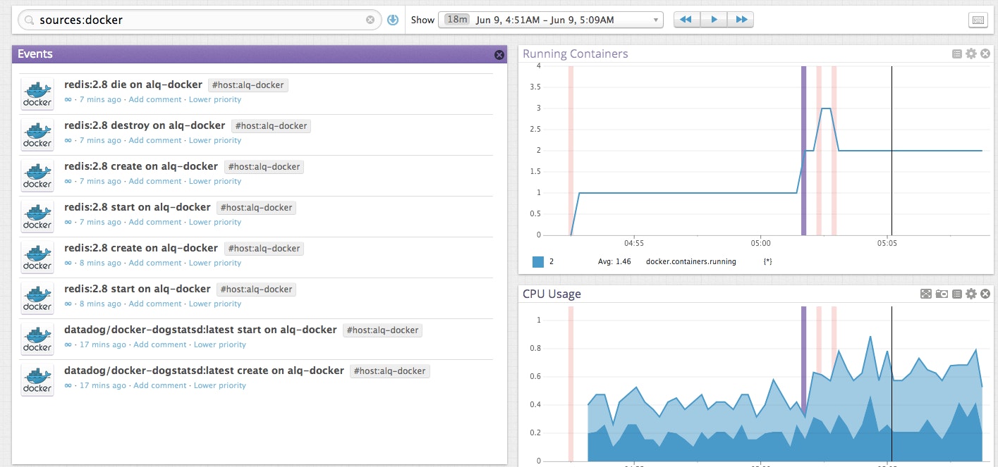 dockerimage7-correlations