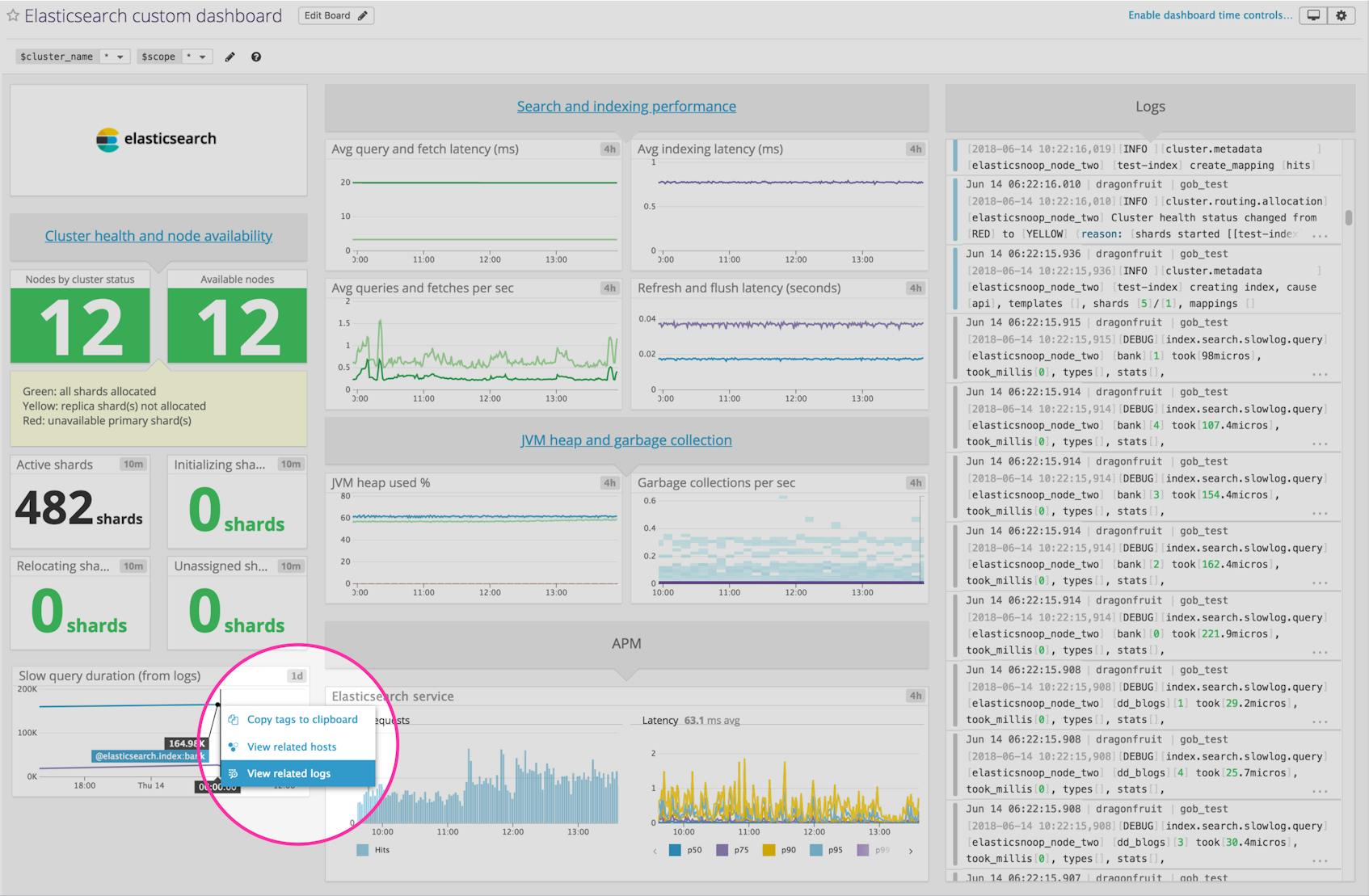 monitor elasticsearch datadog custom dashboard with metrics, logs, and APM
