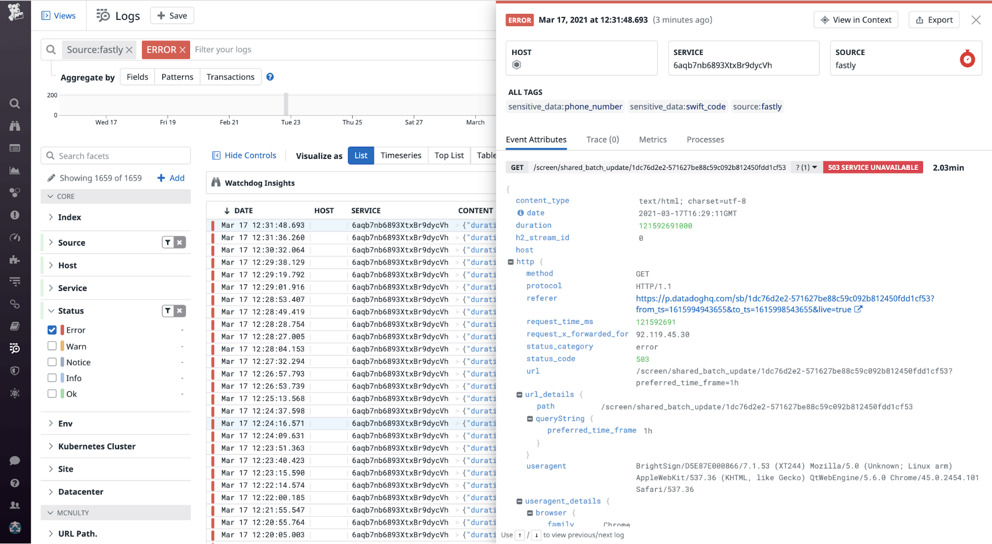 View Fastly logs in Datadog Log Management. View Fastly logs in Datadog Log Management.
