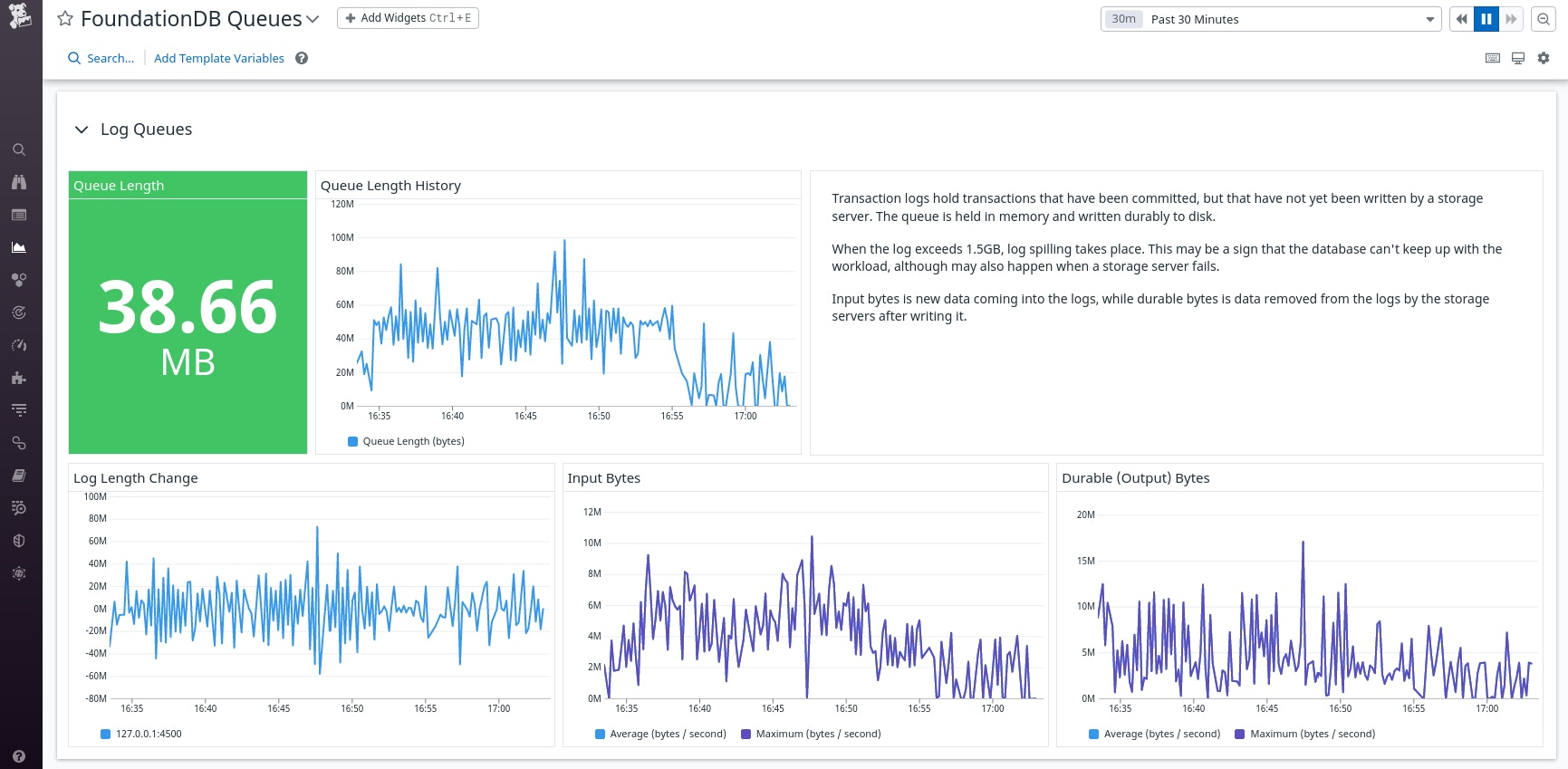 View your FoundationDB log queues View your FoundationDB log queues
