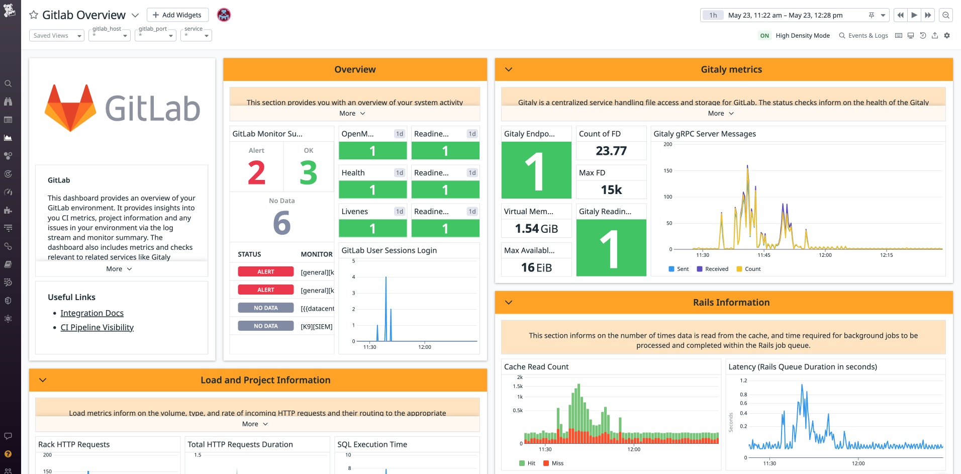 Visualize the health of your GitLab environment with our out-of-the-box dashboard. Visualize the health of your GitLab environment with our out-of-the-box dashboard.