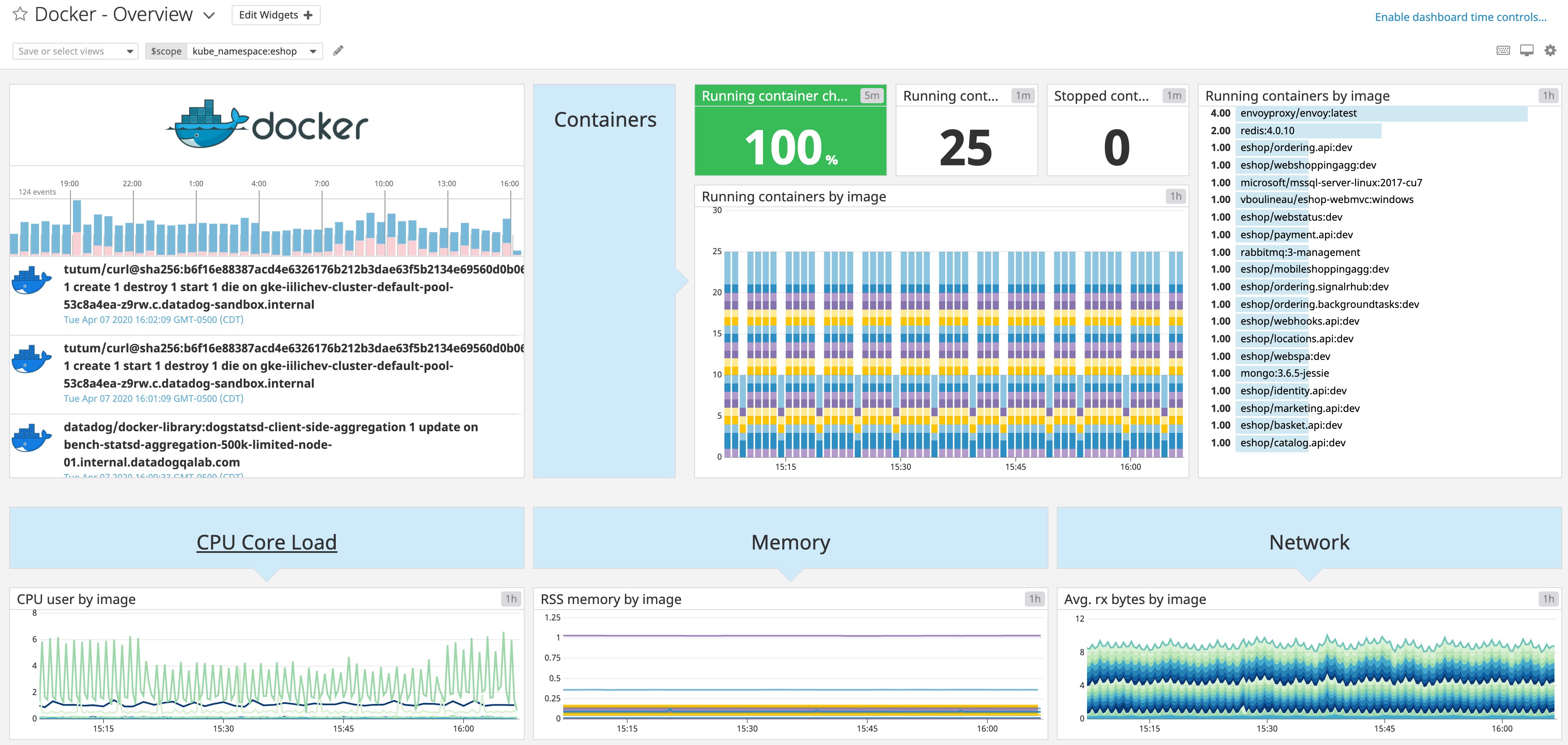 View data from Docker containers supporting your Windows applications View data from Docker containers supporting your Windows applications