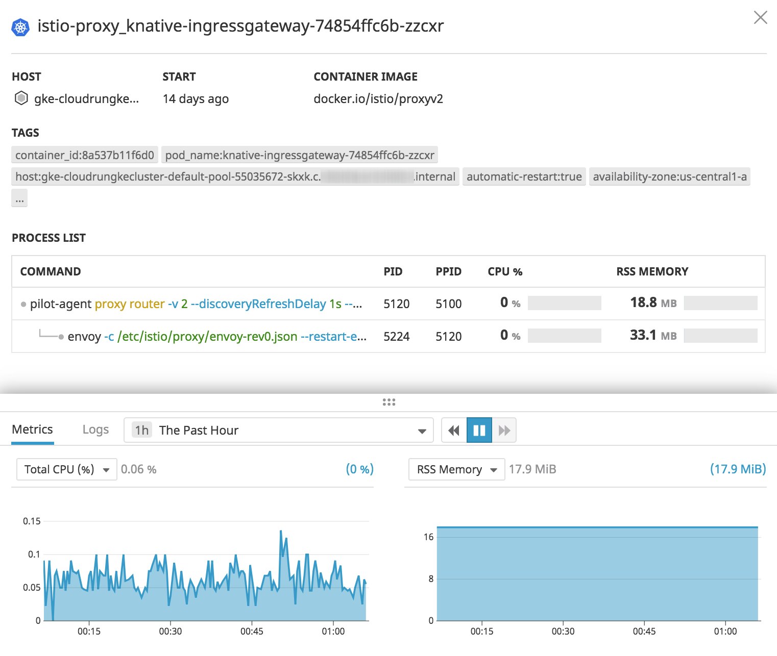 Datadog の Google Cloud Run コンテナ詳細ビュー Datadog の Google Cloud Run コンテナ詳細ビュー