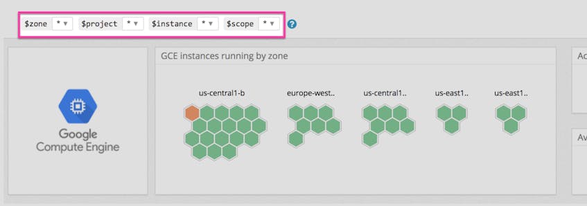 Use template variables to slice and dice with tags.