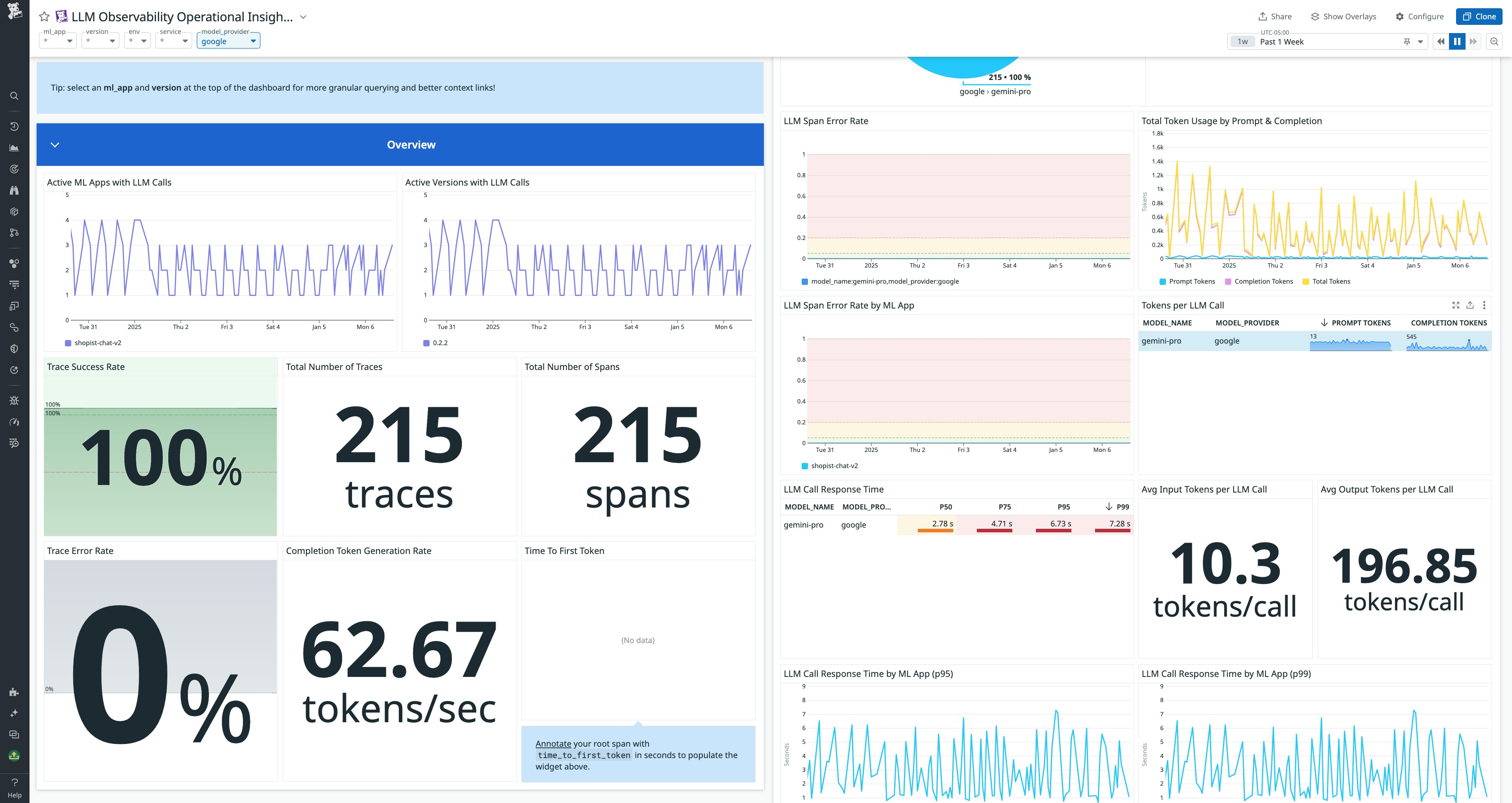 View Gemini metrics and monitors in Datadog with the out-of-the-box dashboard View Gemini metrics and monitors in Datadog with the out-of-the-box dashboard