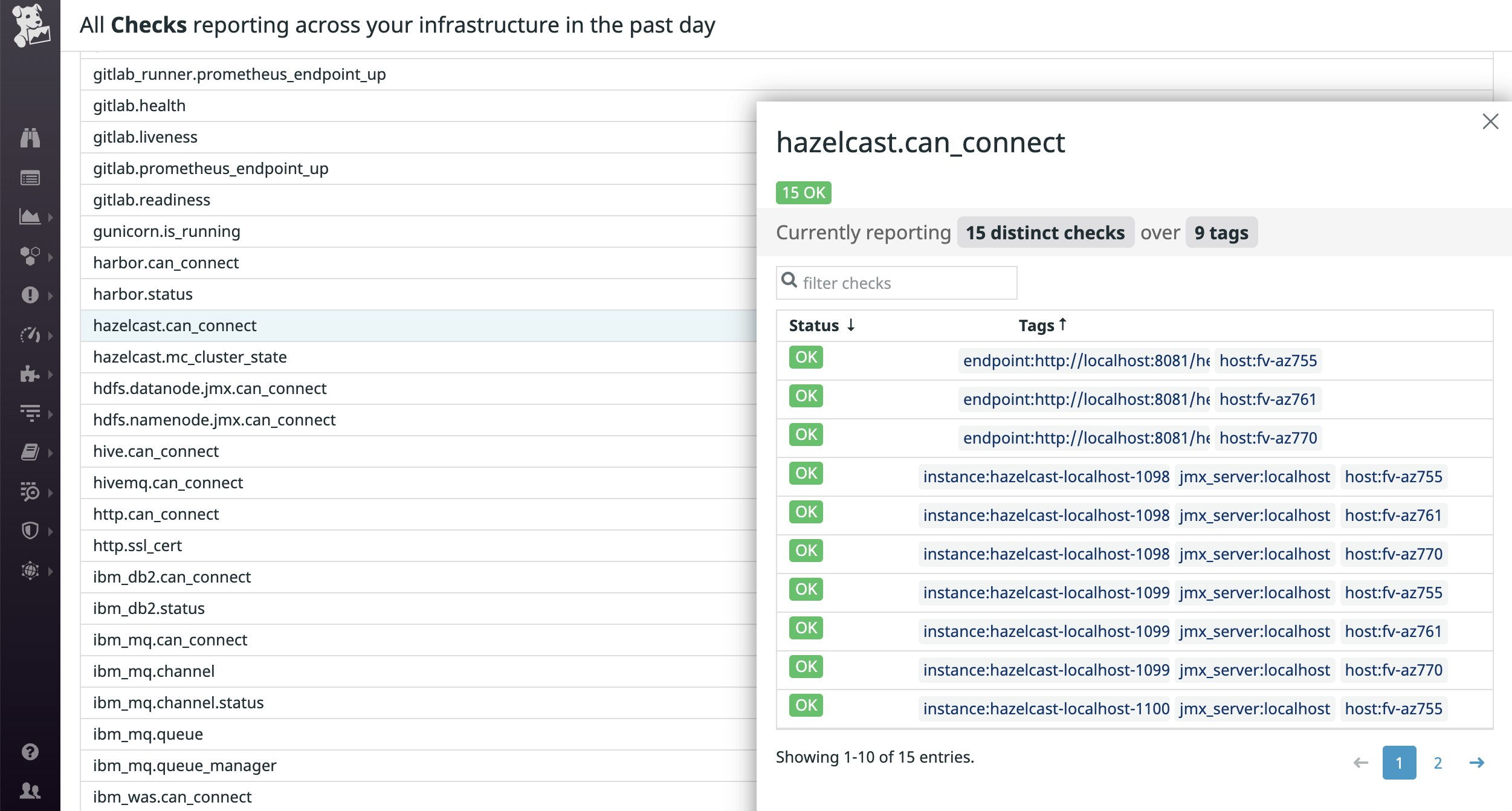 Datadog's Hazelcast integration comes a built-in hazelcast.can_connect service check that returns OK if the Agent is unable to connect to Hazelcast. Otherwise, it returns CRITICAL. Datadog's Hazelcast integration comes a built-in hazelcast.can_connect service check that returns OK if the Agent is unable to connect to Hazelcast. Otherwise, it returns CRITICAL.
